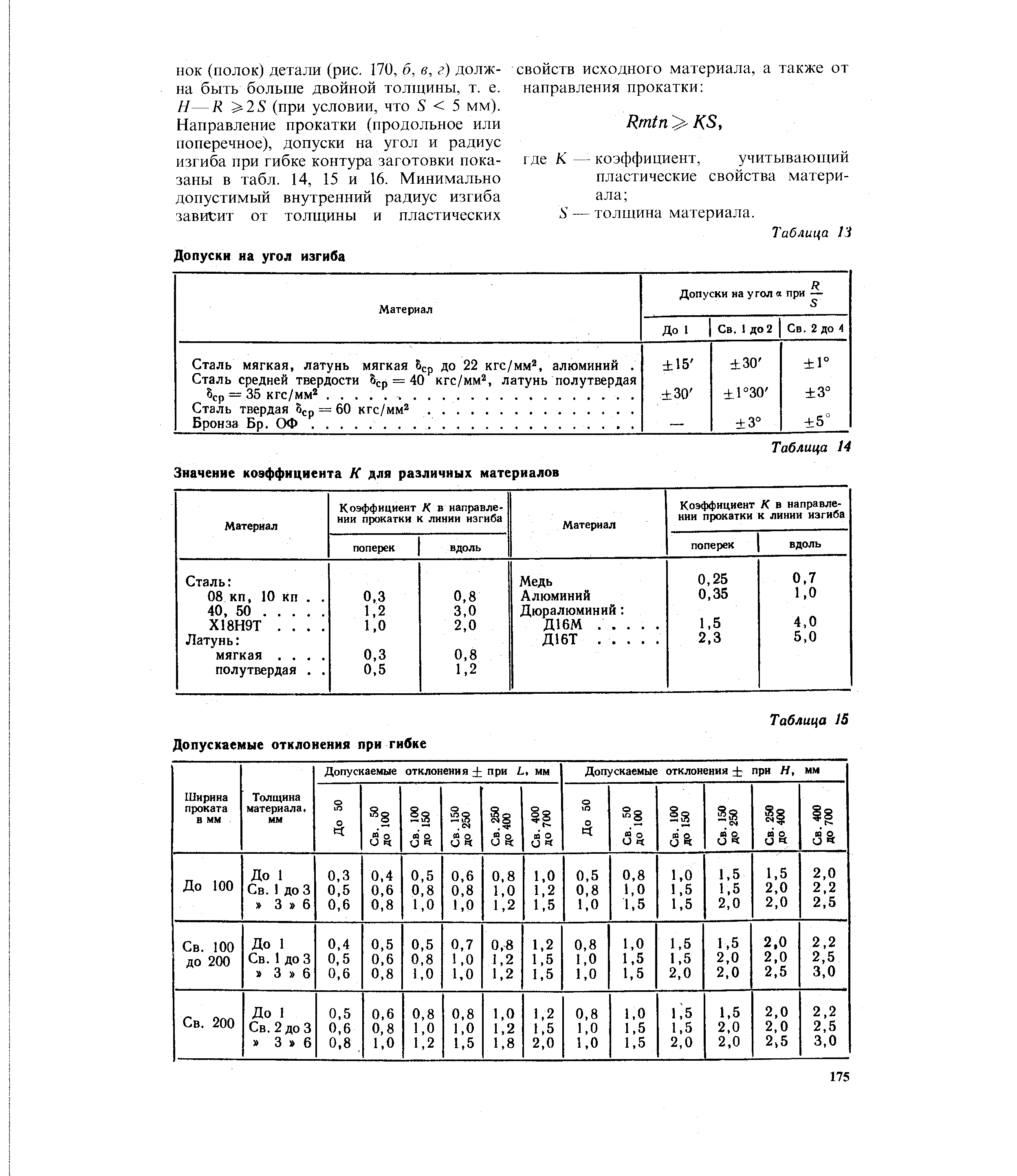 Коэффициент сгиба листового металла. Допуски при гибке листового металла. Допуски на гибку листового металла ГОСТ. Допуски на гибку листового металла. Допуски для гибки листового металла.