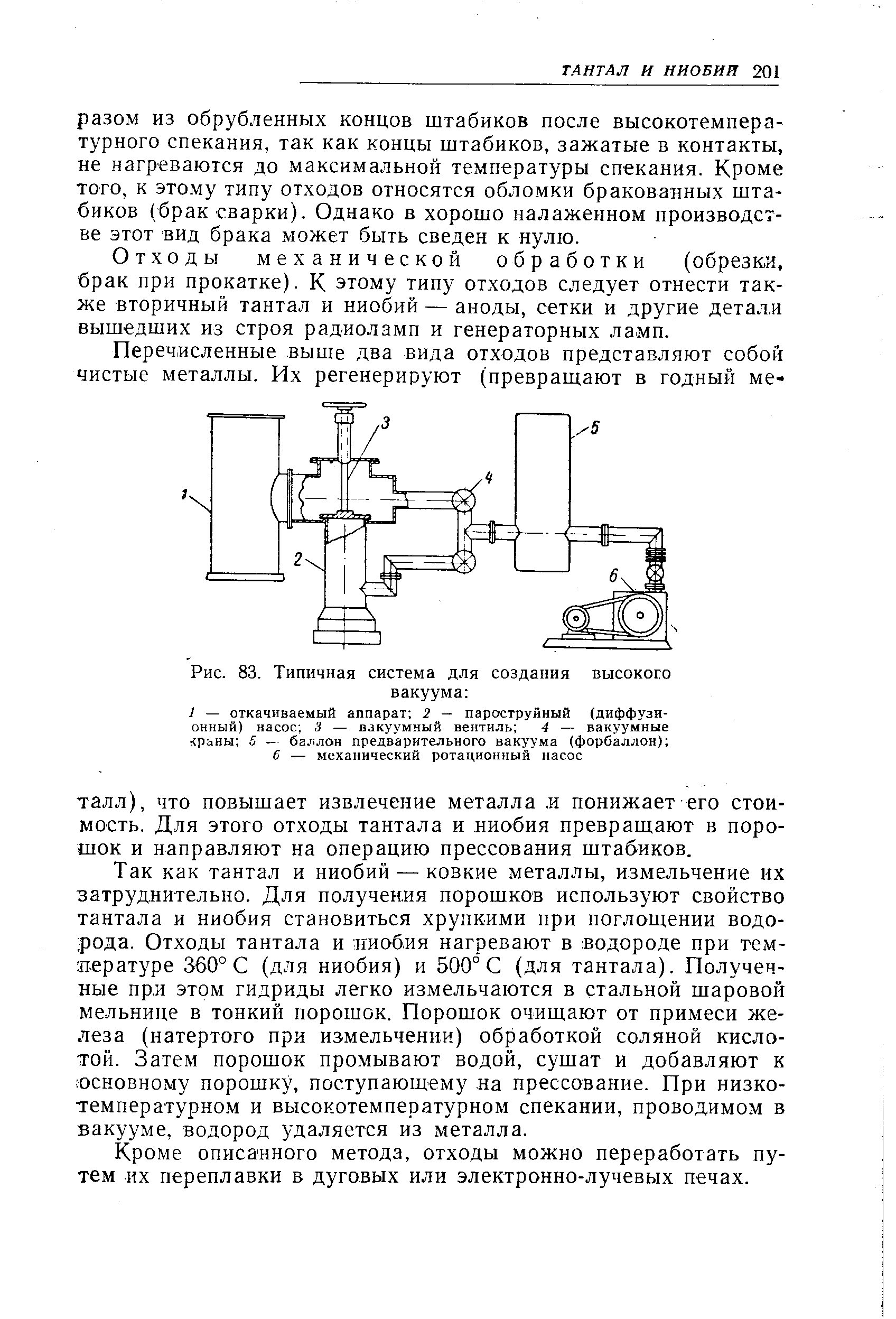 Рис. 83. Типичная система для создания высокого вакуума 

