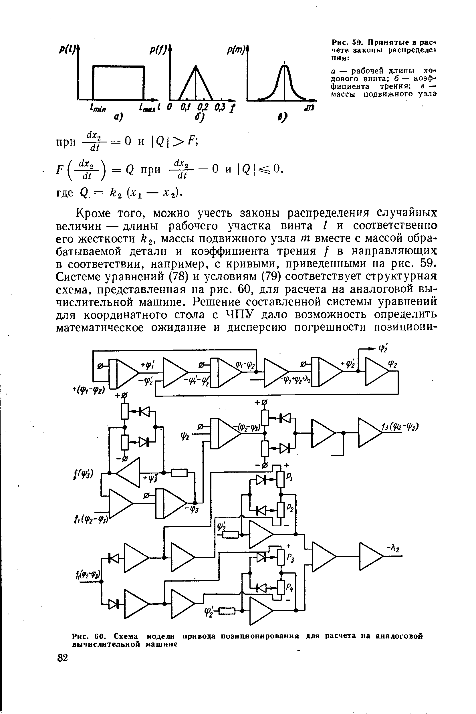 Рис. 60. <a href="/info/23457">Схема модели</a> привода позиционирования для расчета на аналоговой вычислительной машине

