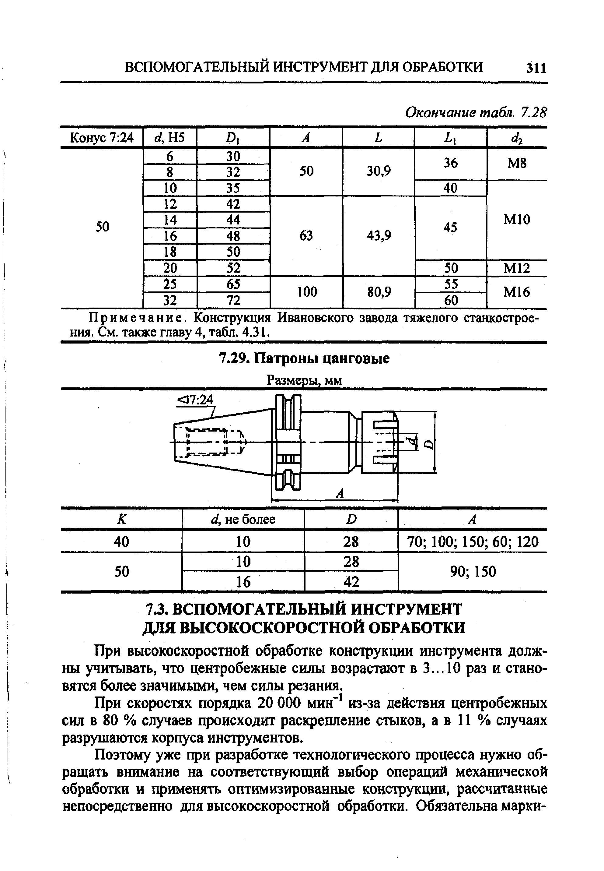 При высокоскоростной обработке конструкции инструмента должны учитывать, что центробежные силы возрастают в 3... 10 раз и становятся более значимыми, чем силы резания.
