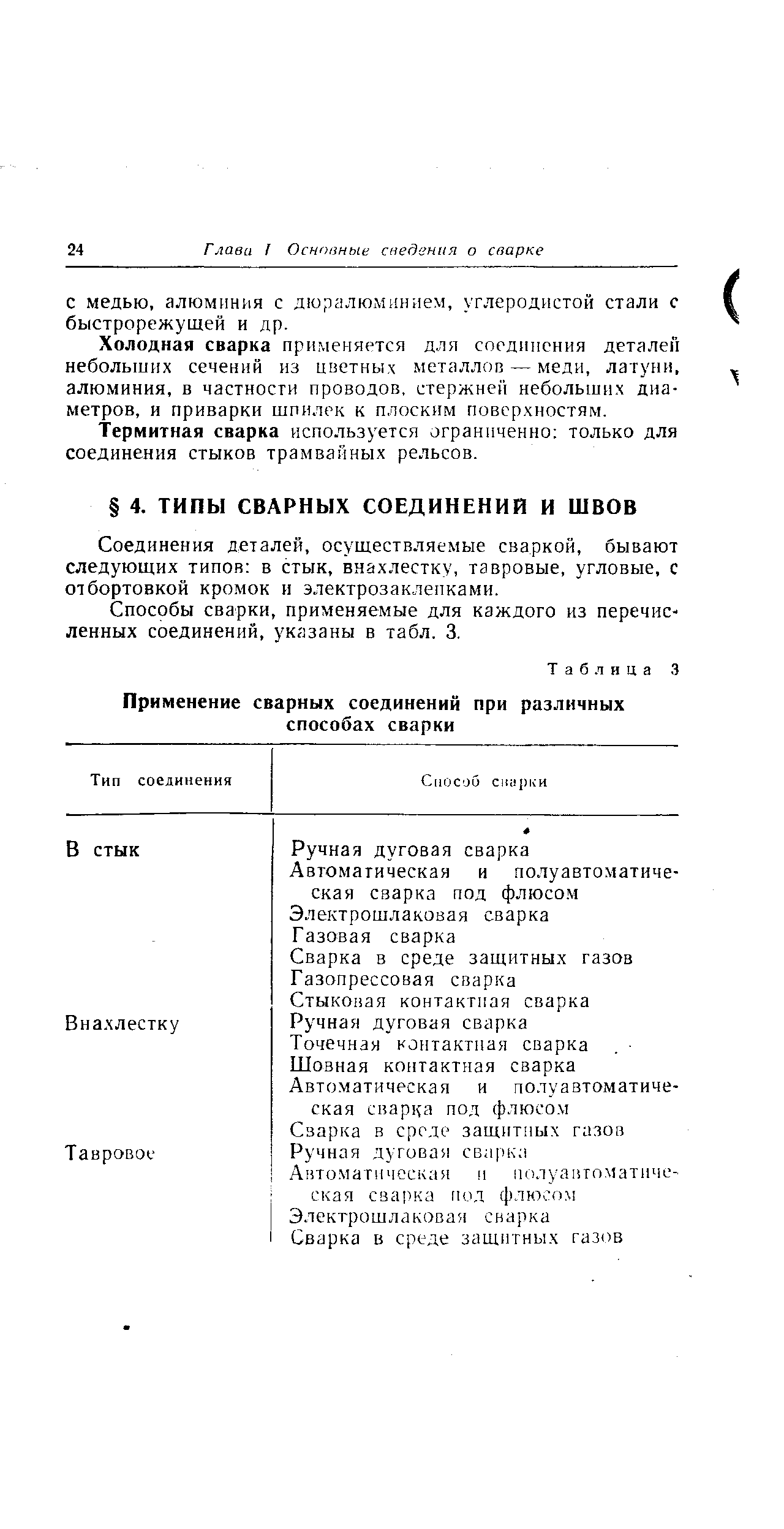 Соединения деталей, осуществляемые сваркой, бывают следующих типов в стык, внахлестку, тавровые, угловые, с отбортовкой кромок и электрозаклепками.
