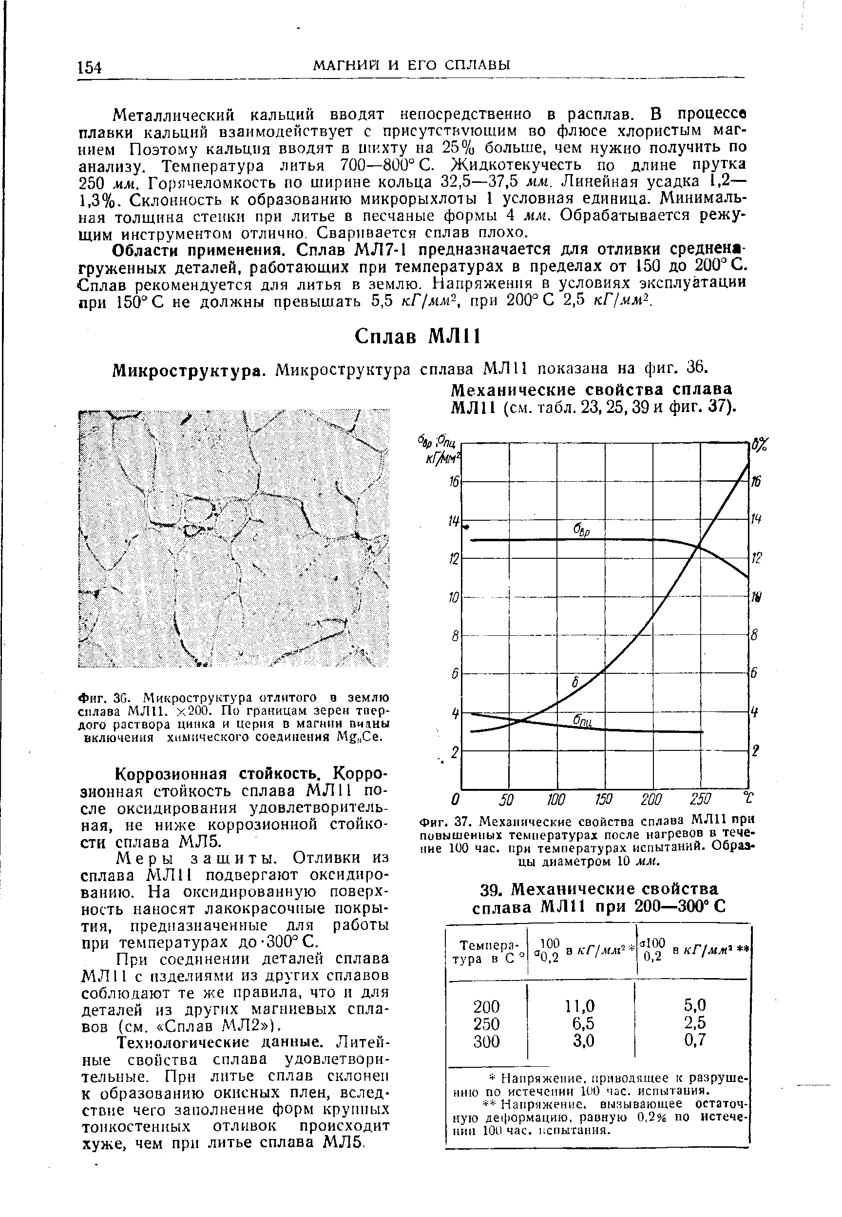 Микроструктура. Микроструктура сплава МЛ 11 показана на фиг. 36.
