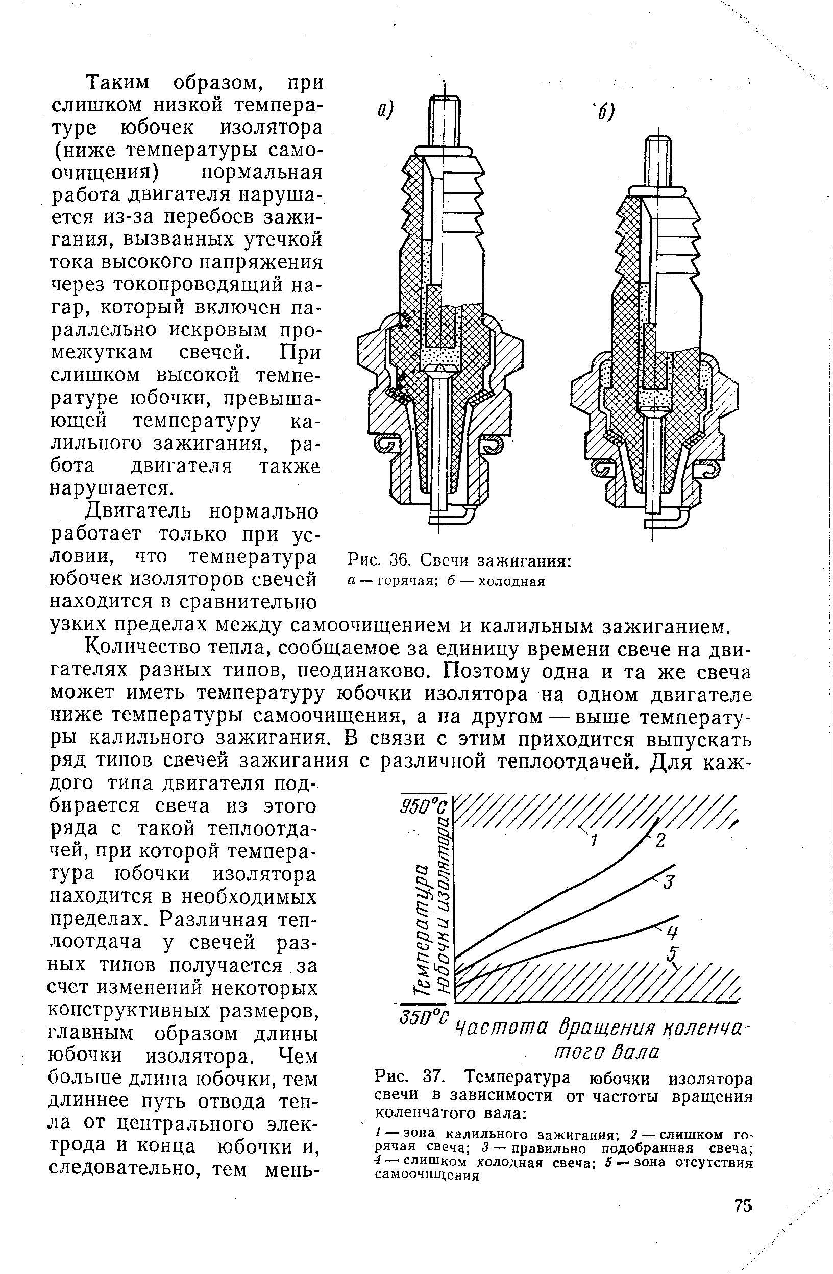 Холодные свечи. Температура изолятора свечи зажигания. Температура зажигания. Факторы калильного зажигания автомобиля. Температура на изоляторе свечи при работе\.