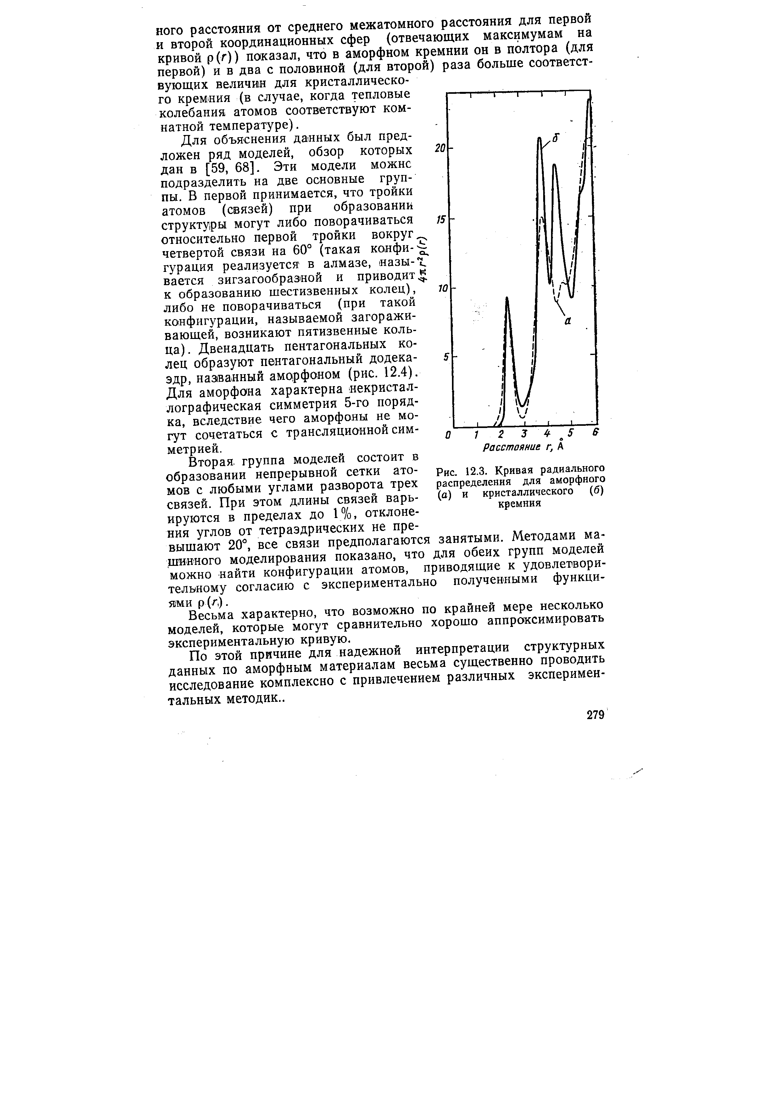 Весьма характерно, что возможно по крайней мере несколько моделей, которые могут сравнительно хорошо аппроксимировать экспериментальную кривую.
