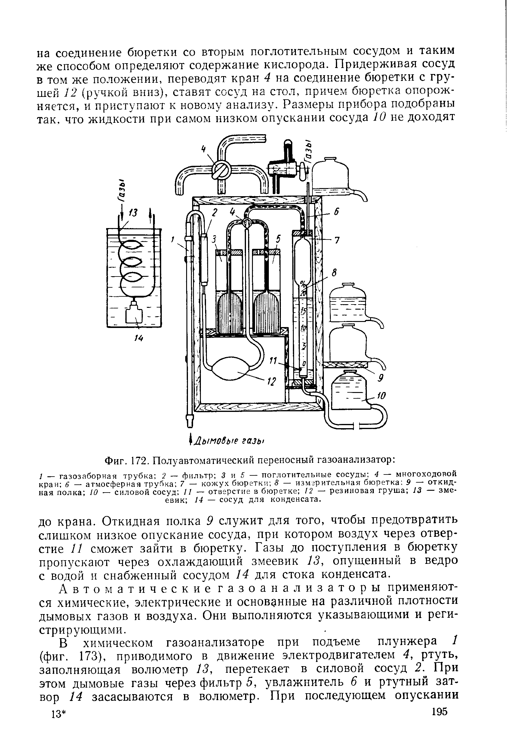Фиг. 172. Полуавтоматический переносный газоанализатор 
