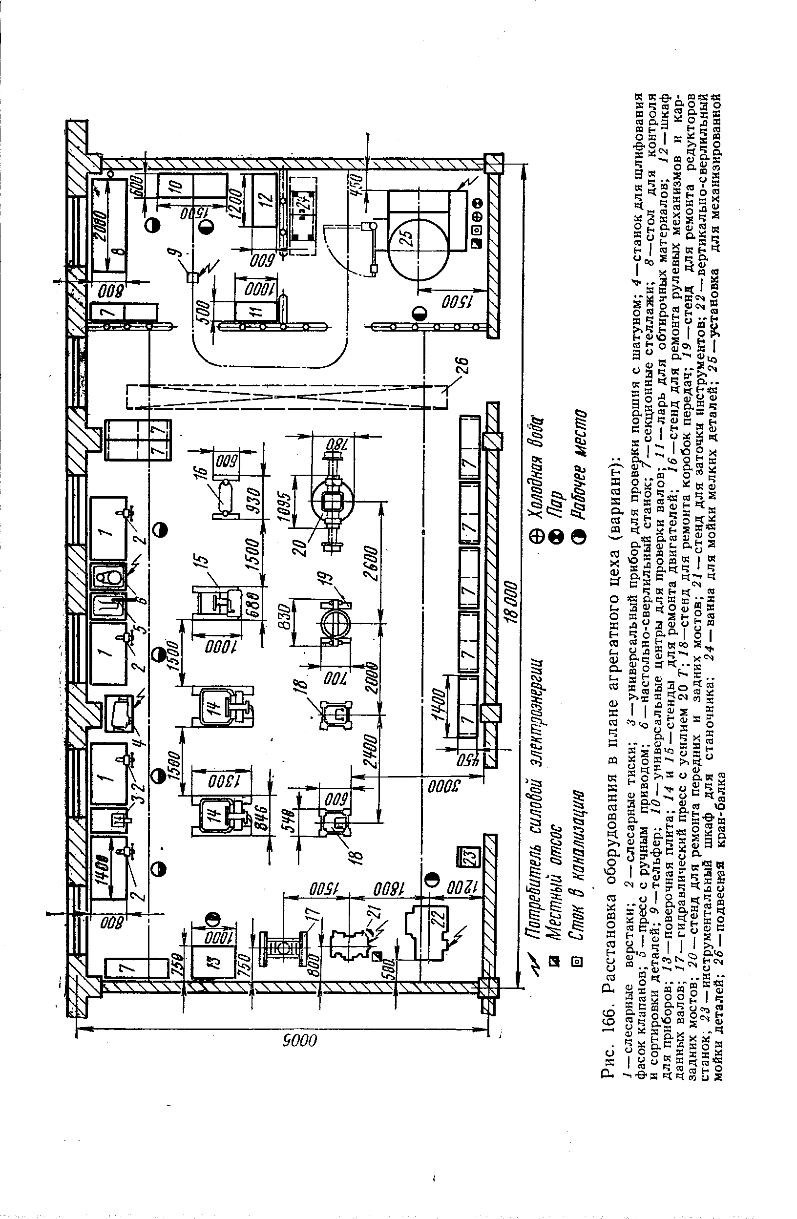 План цеха с расстановкой оборудования