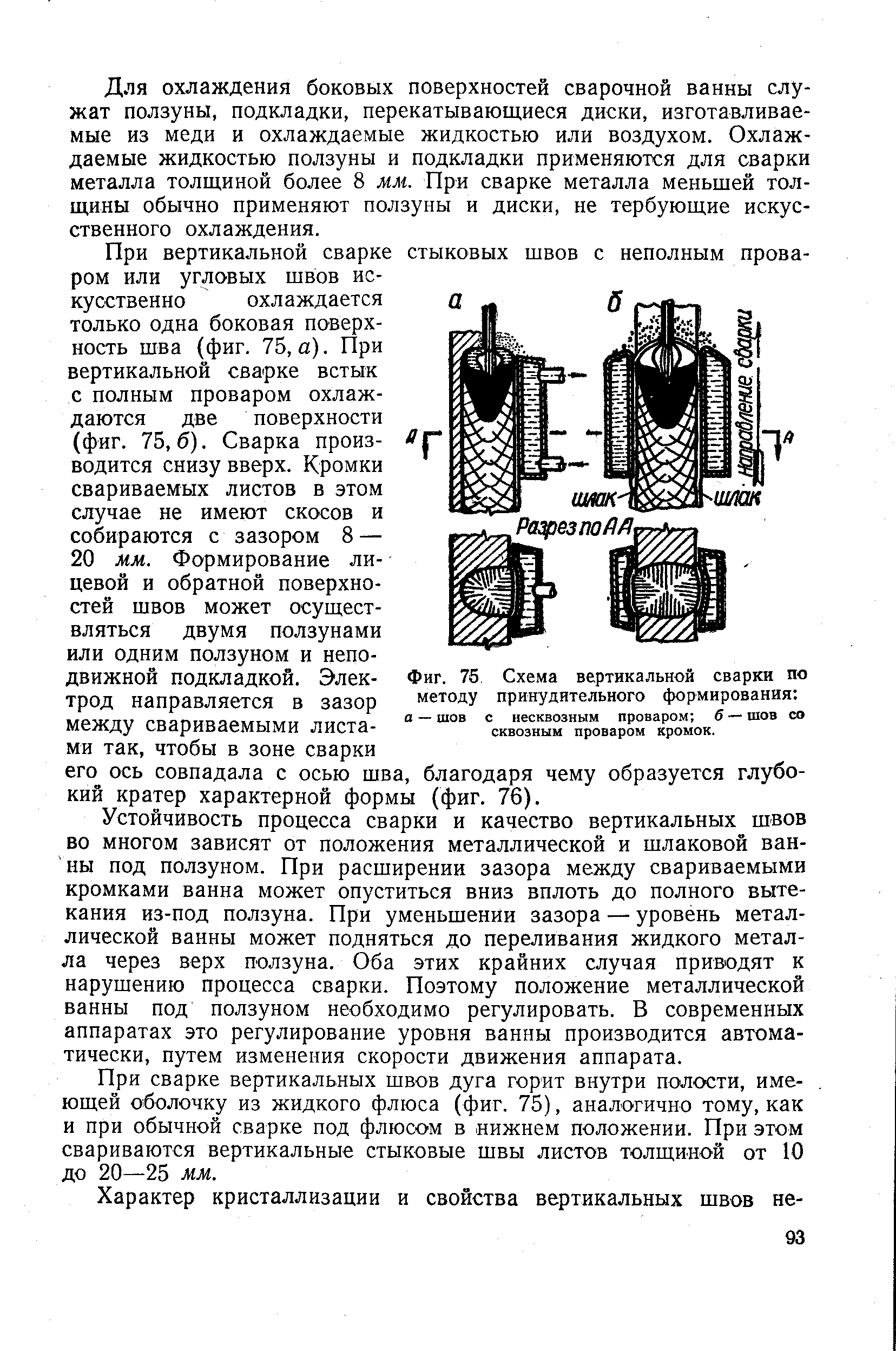 Фиг. 75 Схема вертикальной сварки по методу принудительного формирования а — шов с несквозньш проваром б — шов со сквозным проваром кромок.
