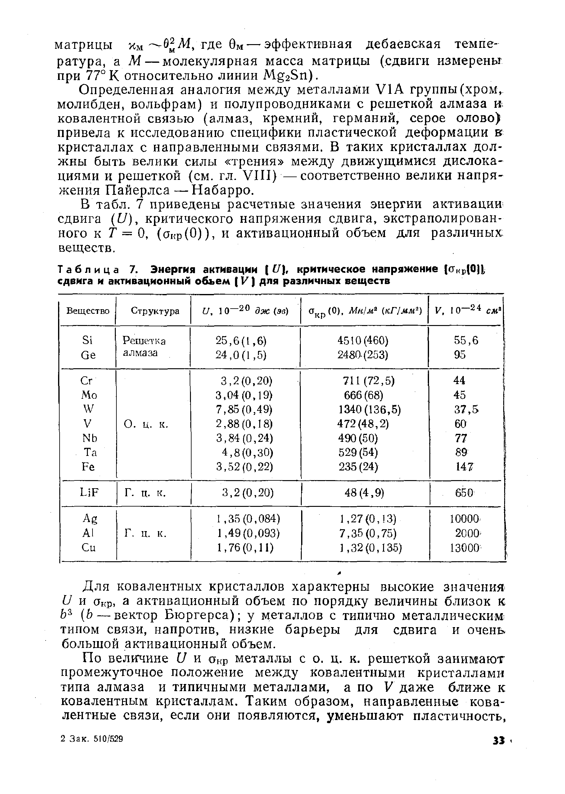 Таблица 7. <a href="/info/1860">Энергия активации</a> (17), <a href="/info/5967">критическое напряжение</a> ((Ткр(0)1, сдвига и активационный объем (V) для различных веществ
