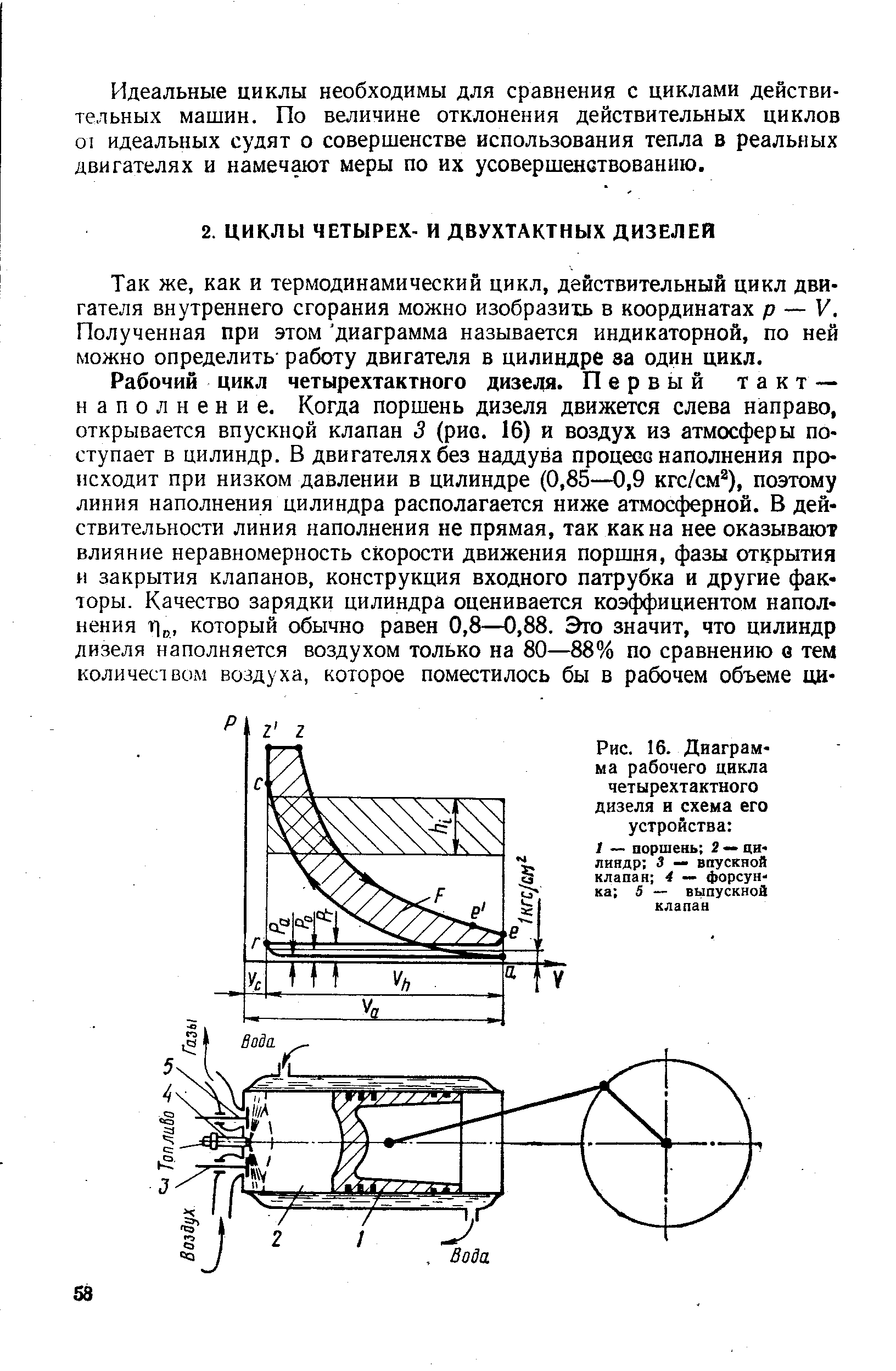 Так же, как и термодинамический цикл, действительный цикл двигателя внутреннего сгорания можно изобразихь в координатах р — V. Полученная при этом диаграмма называется индикаторной, по ней можно определить- работу двигателя в цилиндре за один цикл.
