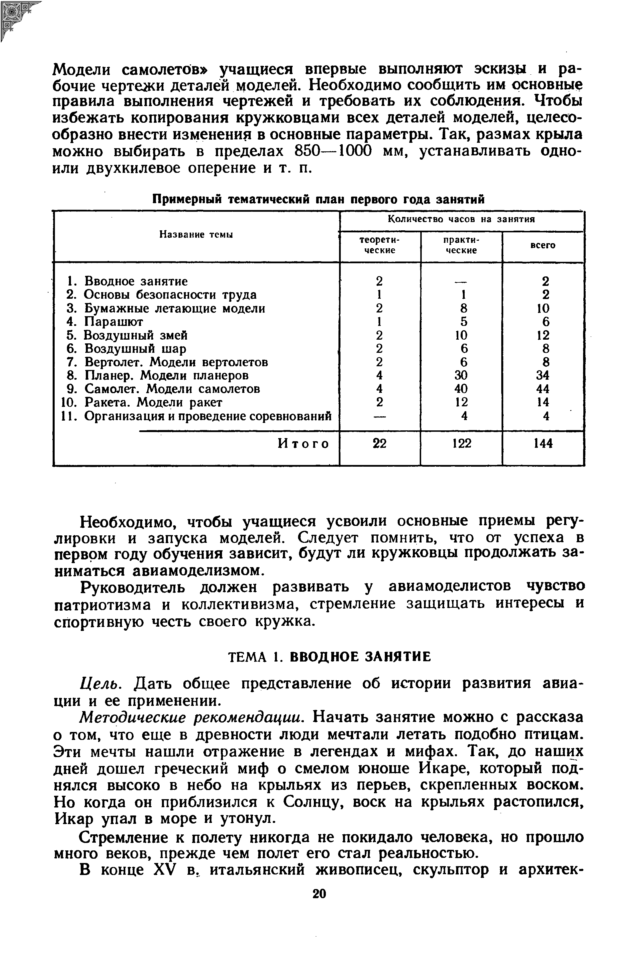 Дать общее представление об истории развития авиации и ее применении.
