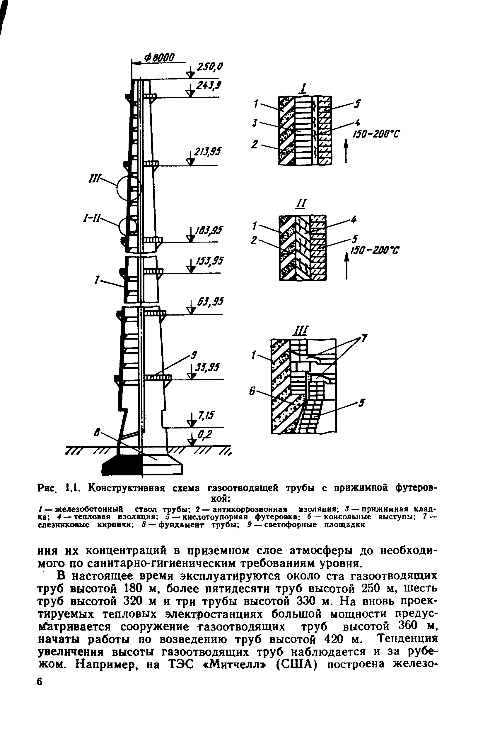 Рис. 1.1. Конструктивная схема газоотводящей трубы с прижимной футеровкой 
