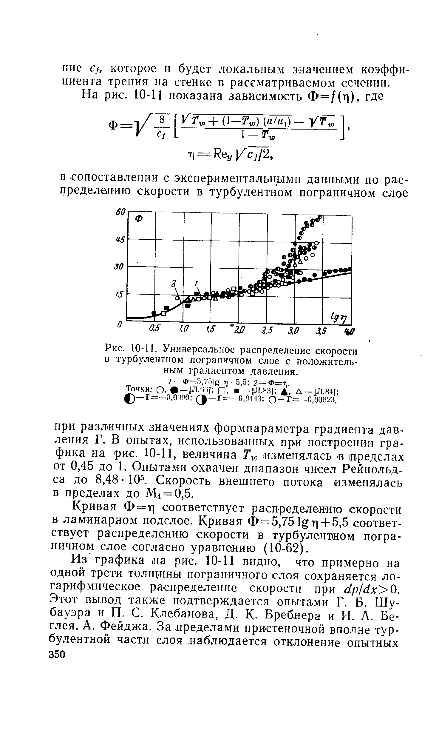 Закон стенки. Градиент давления в Пограничном слое. Распределение скорости в турбулентном Пограничном слое. Пограничный слой градиент. Уравнение распределения скорости в Пограничном слое.