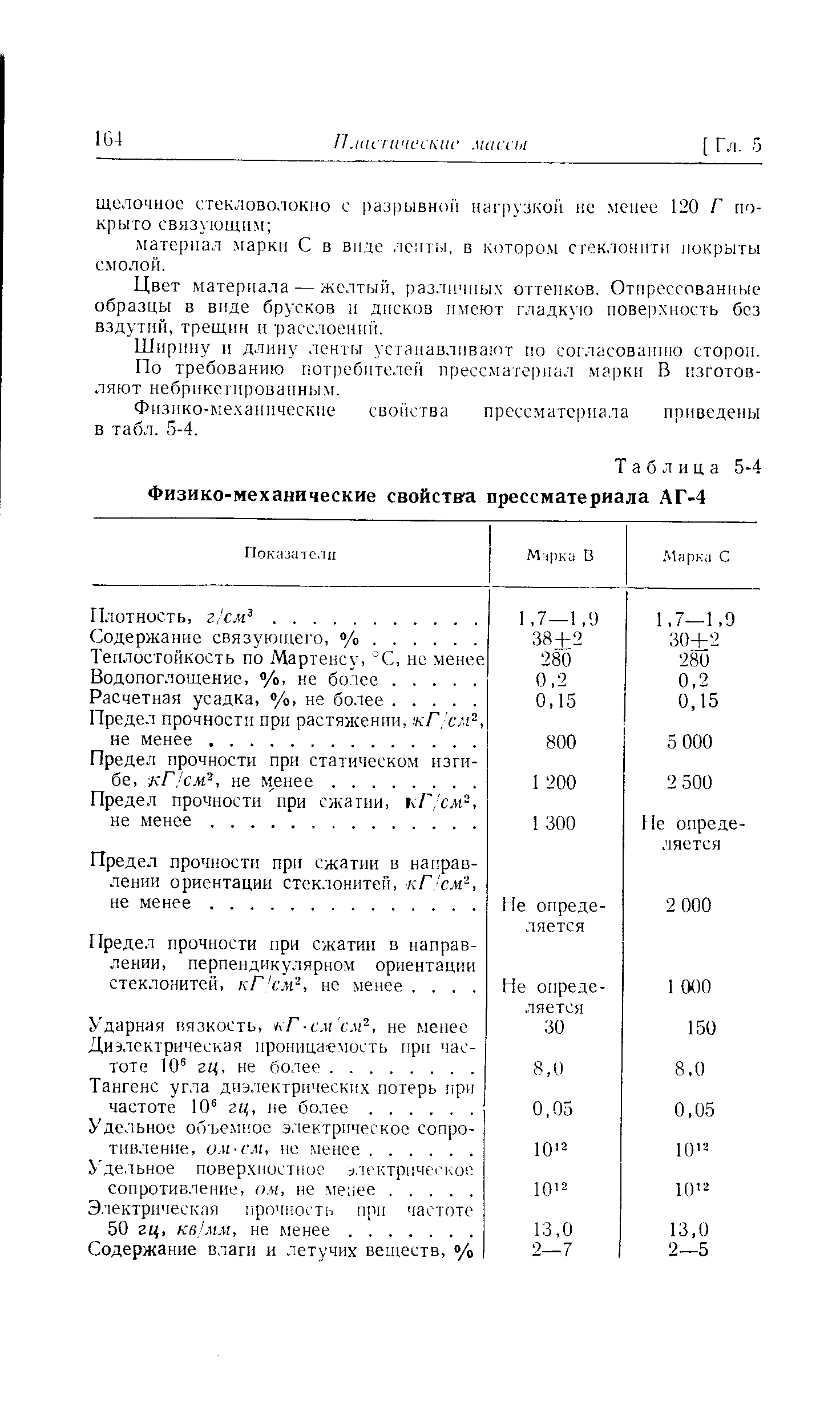 Таблица 5-4 <a href="/info/155679">Физико-механические свойства</a> прессматериала АГ-4
