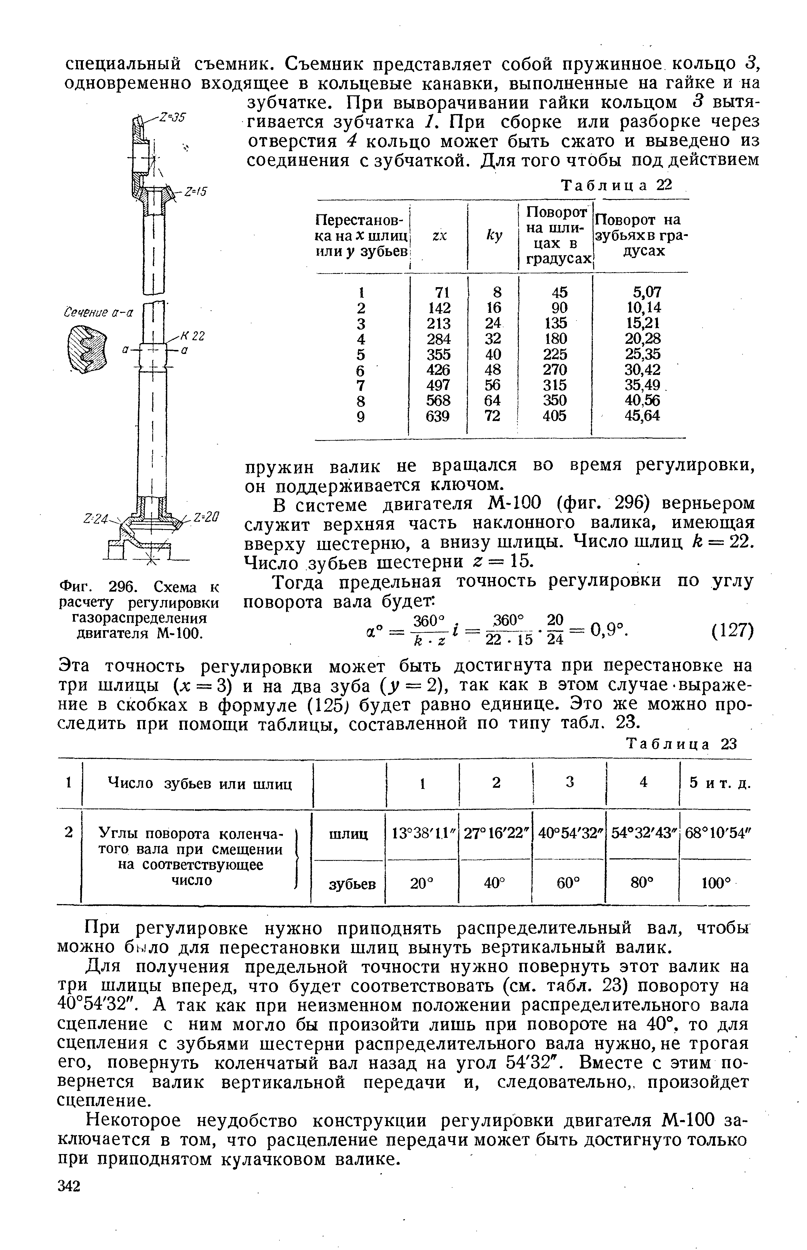 Фиг. 296. Схема к расчету регулировки газораспределения двигателя М-100.
