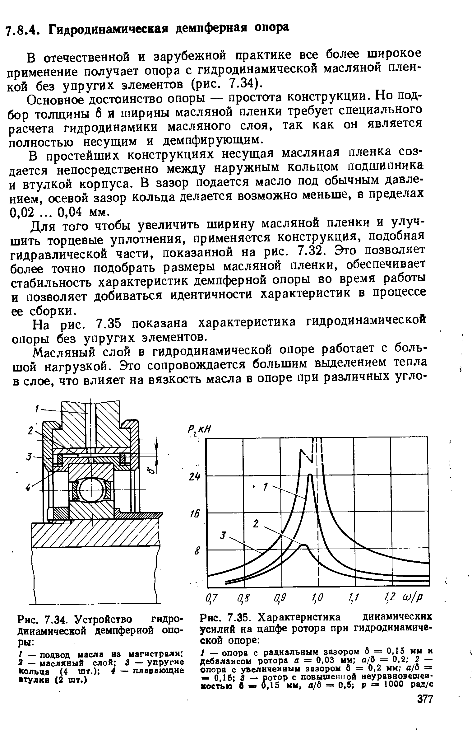 Рис. 7,34. Устройство гидродинамической демпферной опоры 
