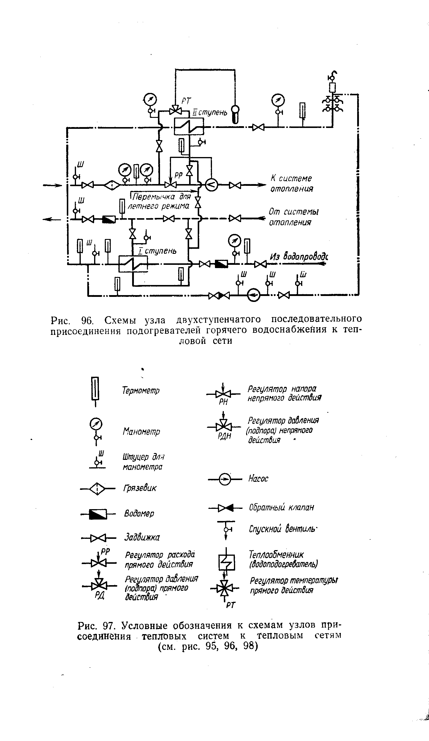 О схемах теплоснабжения