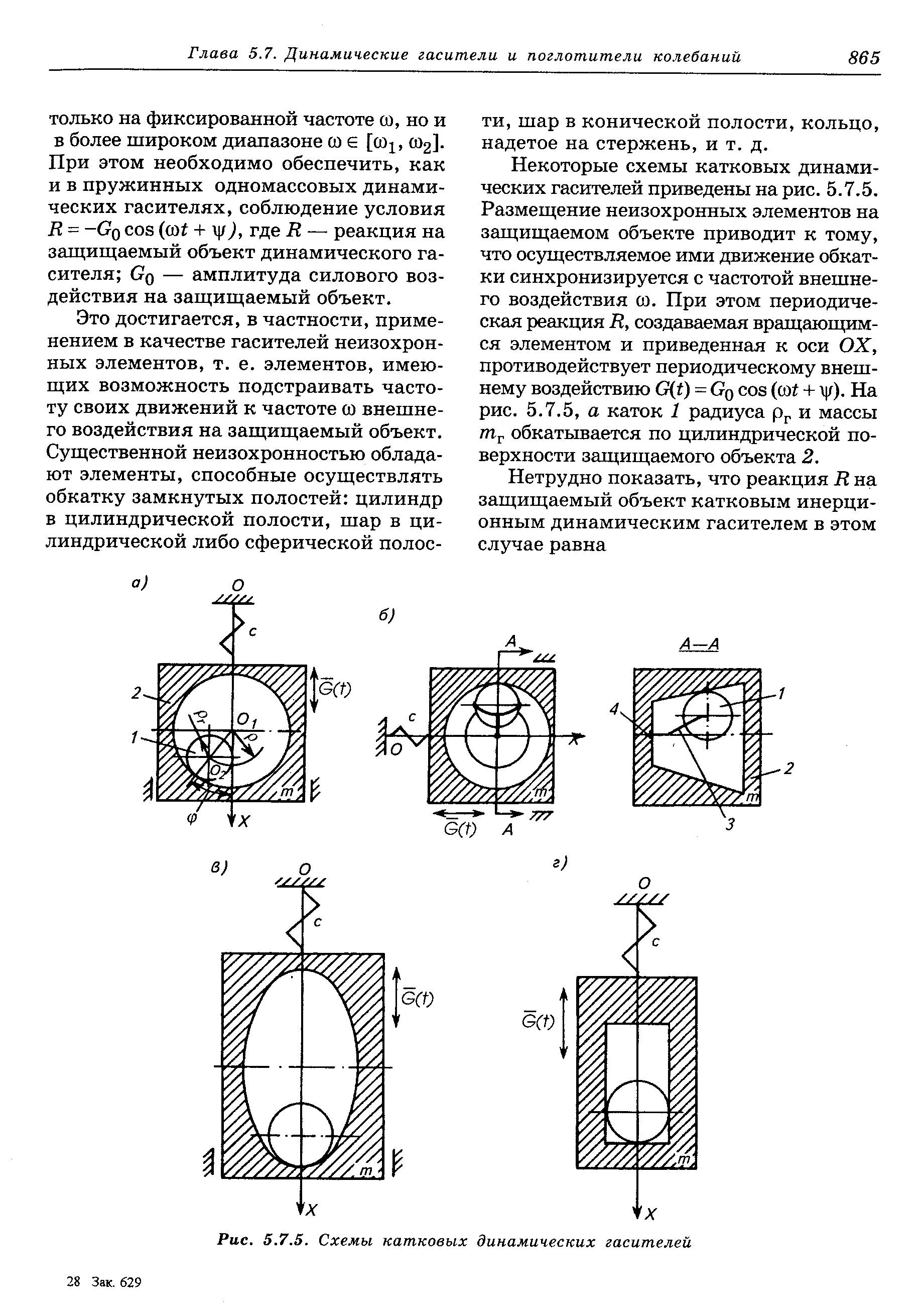 Некоторые схемы катковых динамических гасителей приведены на рис. 5.7.5. Размещение неизохронных элементов на защищаемом объекте приводит к тому, что осуществляемое ими движение обкатки синхронизируется с частотой внешнего воздействия со. При этом периодическая реакция R, создаваемая вращающимся элементом и приведенная к оси ОХ, противодействует периодическому внешнему воздействию G t) = Gq os ( oi + /). Ha рис. 5.7.5, a каток 1 радиуса Pj. и массы ТПр обкатывается по цилиндрической поверхности защищаемого объекта 2.
