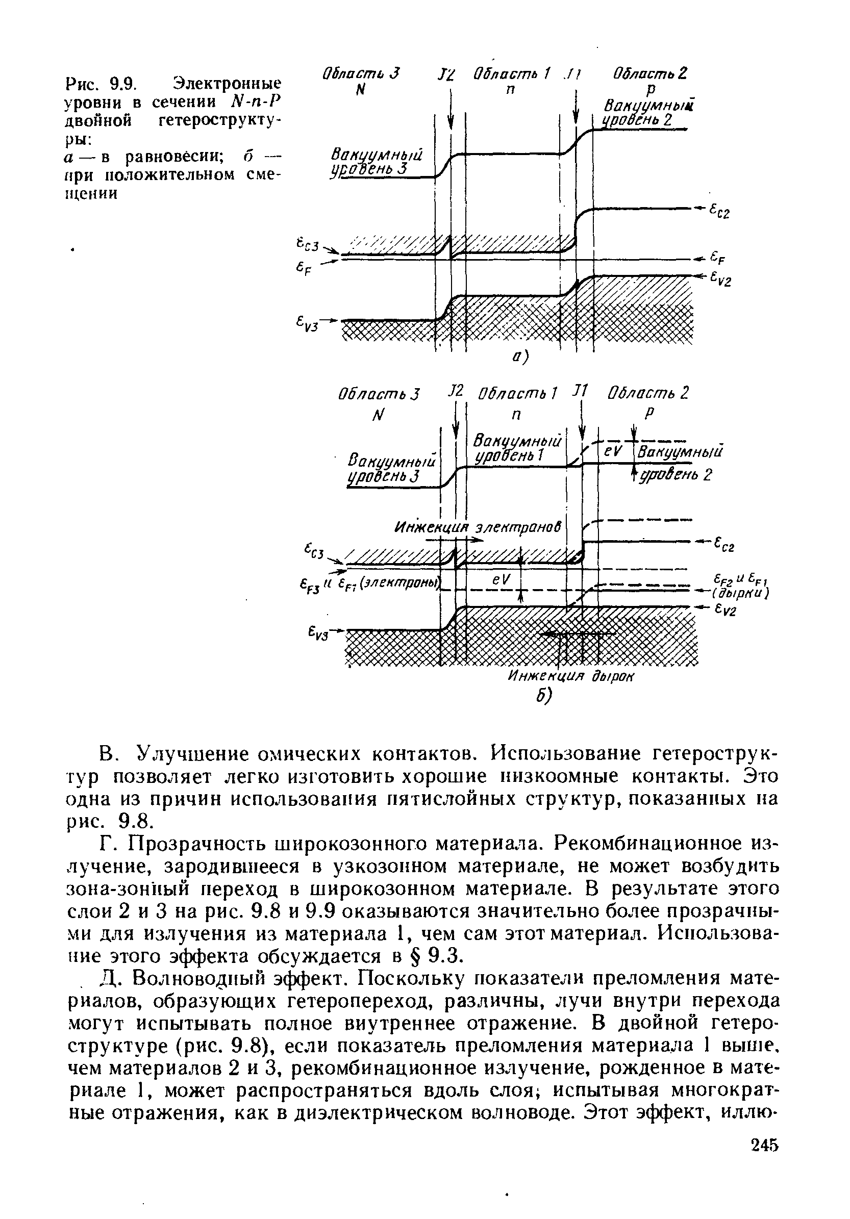 Рис. 9.9. Электронные уровни в сечении N-n-P "двойной гетероструктуры 
