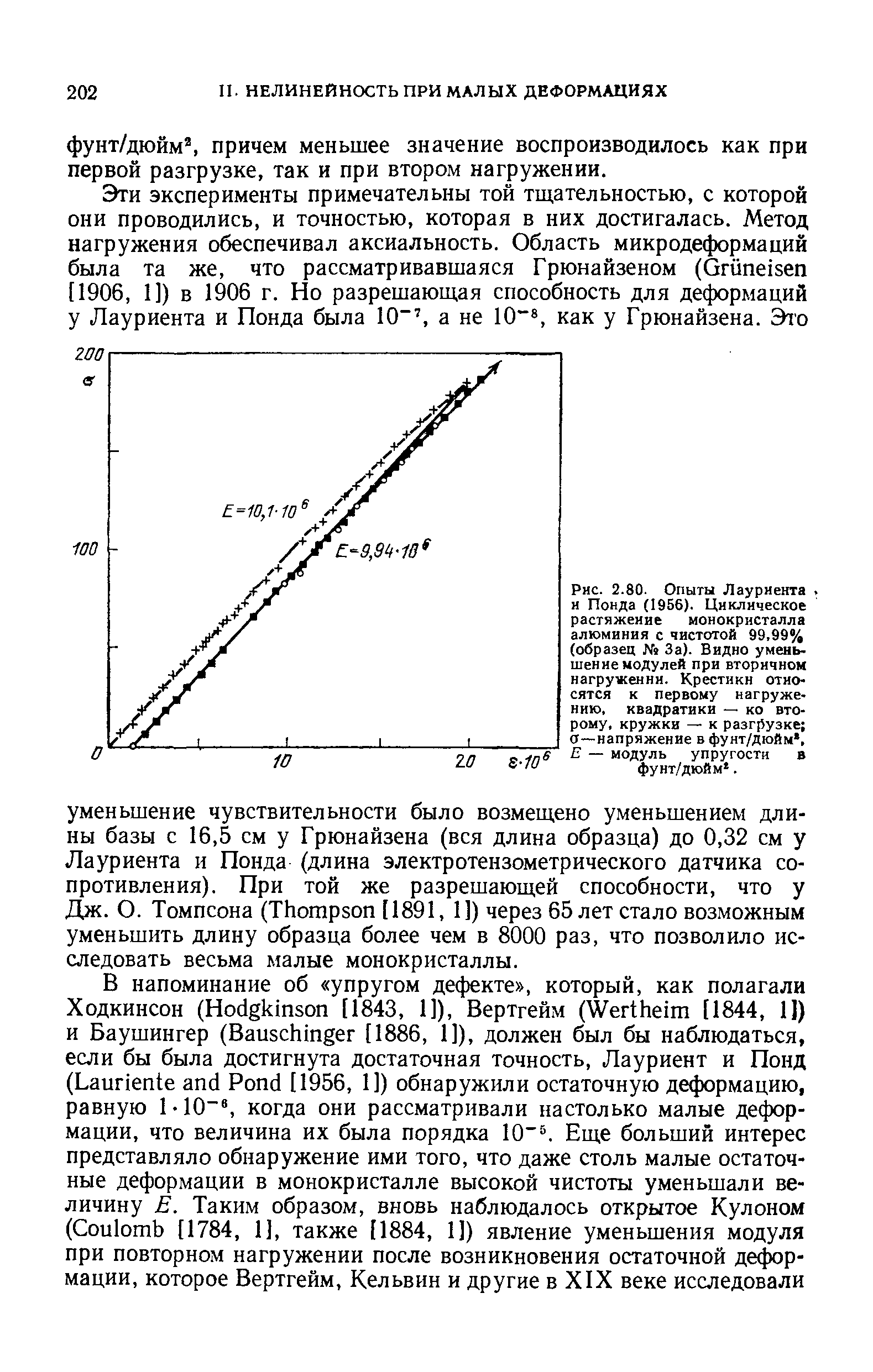 Рис. 2.80. Опыты Лауриента и Понда (1956). Циклическое растяжение монокристалла алюминия с чистотой 99,99% (образец № За). Видно уменьшение модулей при вторичном нагруткенни. Крестикн относятся к первому нагружению, квадратики — ко второму, кружки — к разгрузке а—напряжение в фунт/дюйм, Е — <a href="/info/487">модуль упругости</a> в фунт/дюйм. 
