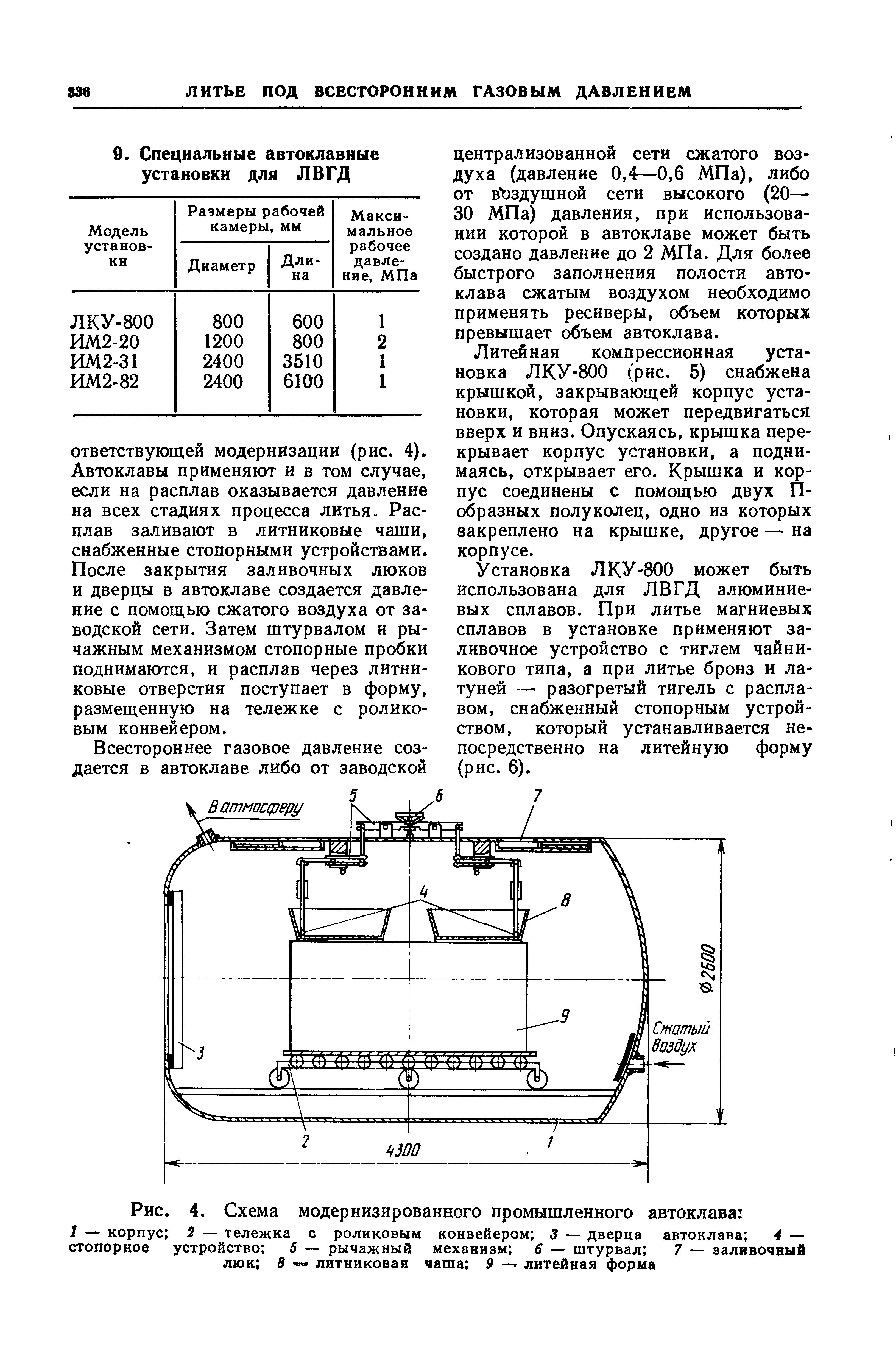 Литейная компрессионная установка ЛКУ-800 (рис. 5) снабжена крышкой, закрывающей корпус установки, которая может передвигаться вверх и вниз. Опускаясь, крышка перекрывает корпус установки, а поднимаясь, открывает его. Крышка и корпус соединены с помощью двух П-образных полуколец, одно из которых закреплено на крышке, другое — на корпусе.
