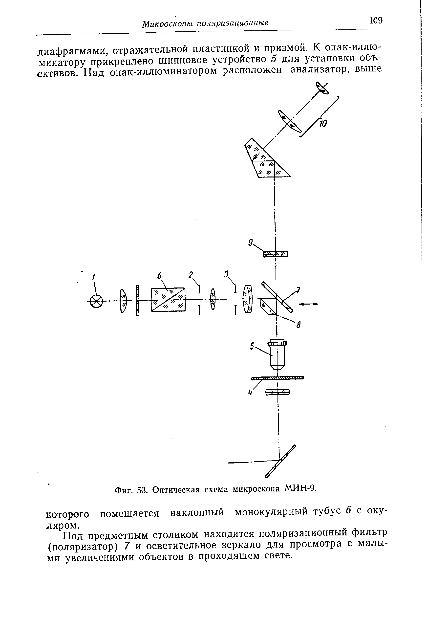 Фиг. 53. <a href="/info/4760">Оптическая схема</a> микроскопа МИН-9.

