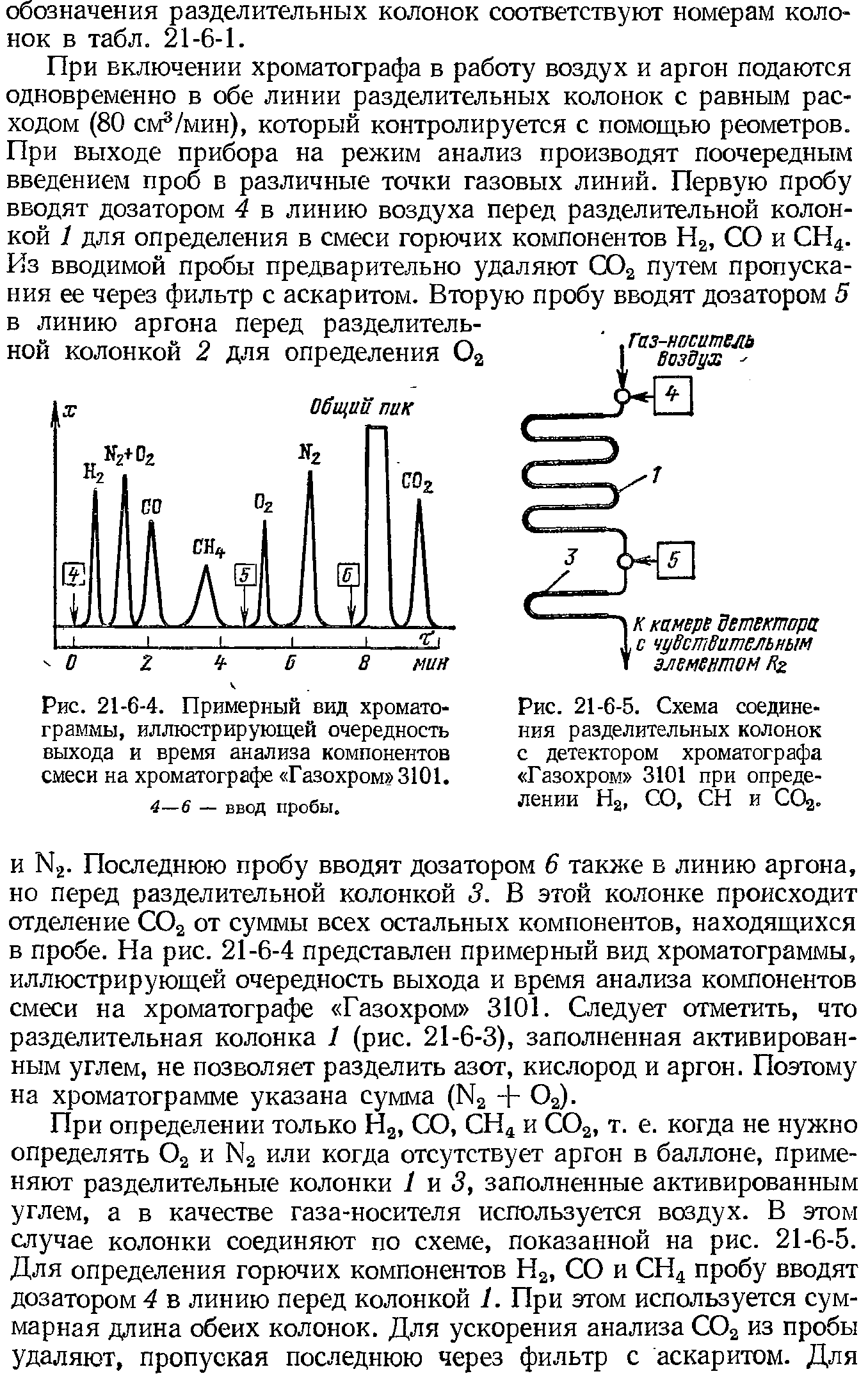 Рис. 21-6-4. Примерный вид хроматограммы, иллюстрирующей очередность выхода и время анализа компонентов смеси на хроматографе Газохром 3101.
