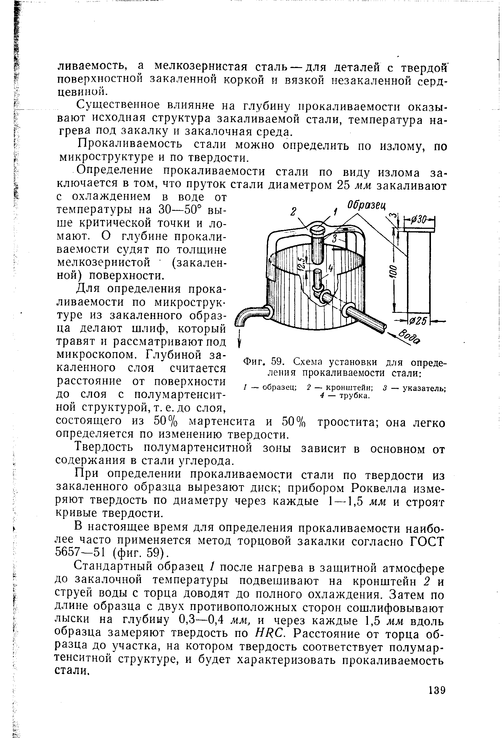 Фиг. 59. Схема установки д.гш определения прокаливаемости стали 
