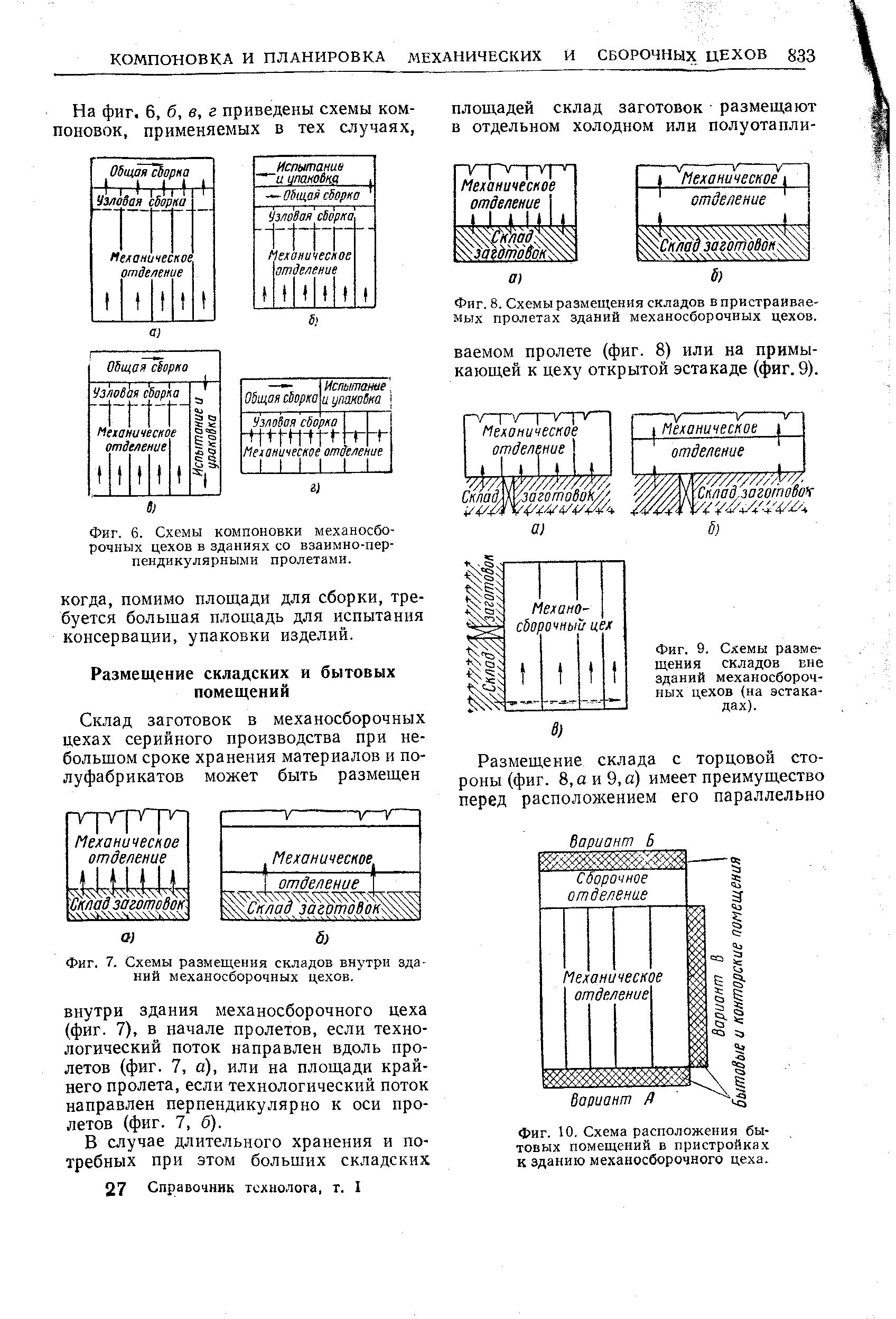 Схемы размещения складов в пристраиваемых пролетах зданий механосборочных цехов.
