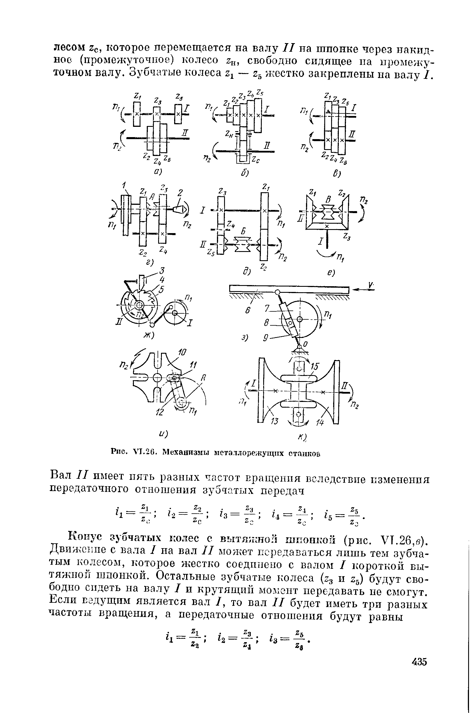 Рис. VI.26. Механизмы металлорежущих станков
