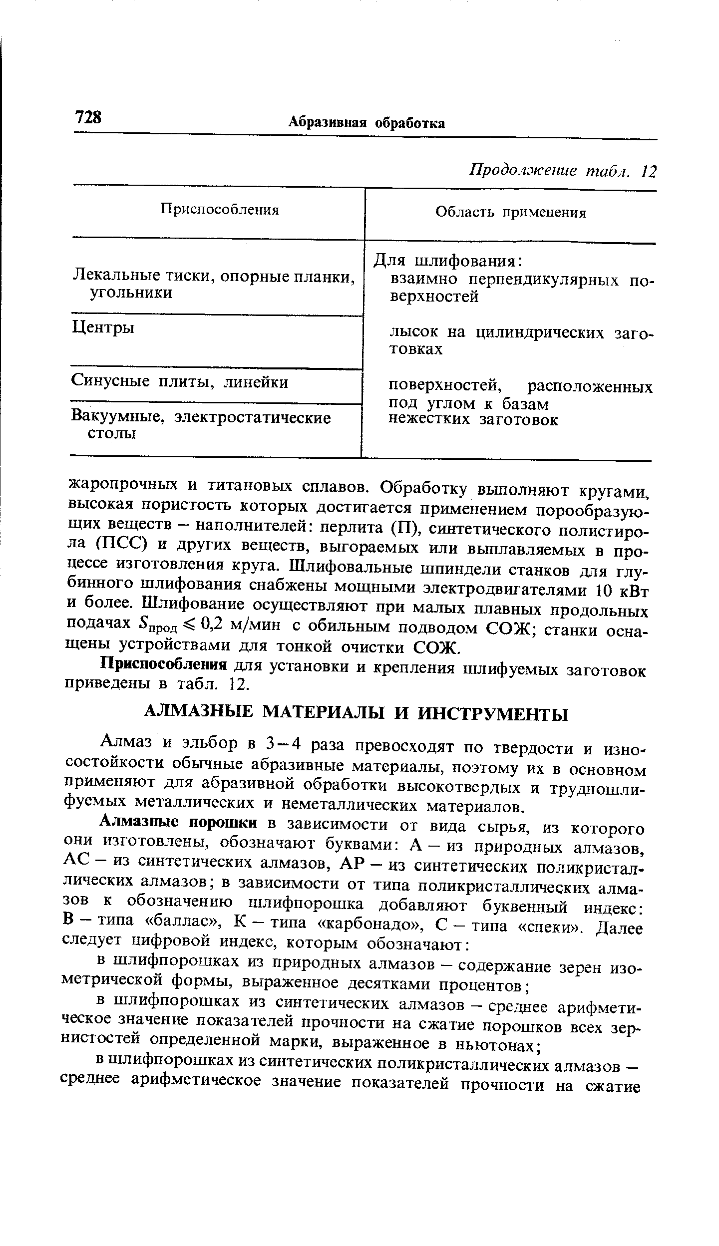 Алмаз и эльбор в 3 — 4 раза превосходят по твердости и износостойкости обычные абразивные материалы, поэтому их в основном применяют для абразивной обработки высокотвердых и трудношли-фуемых металлических и неметаллических материалов.
