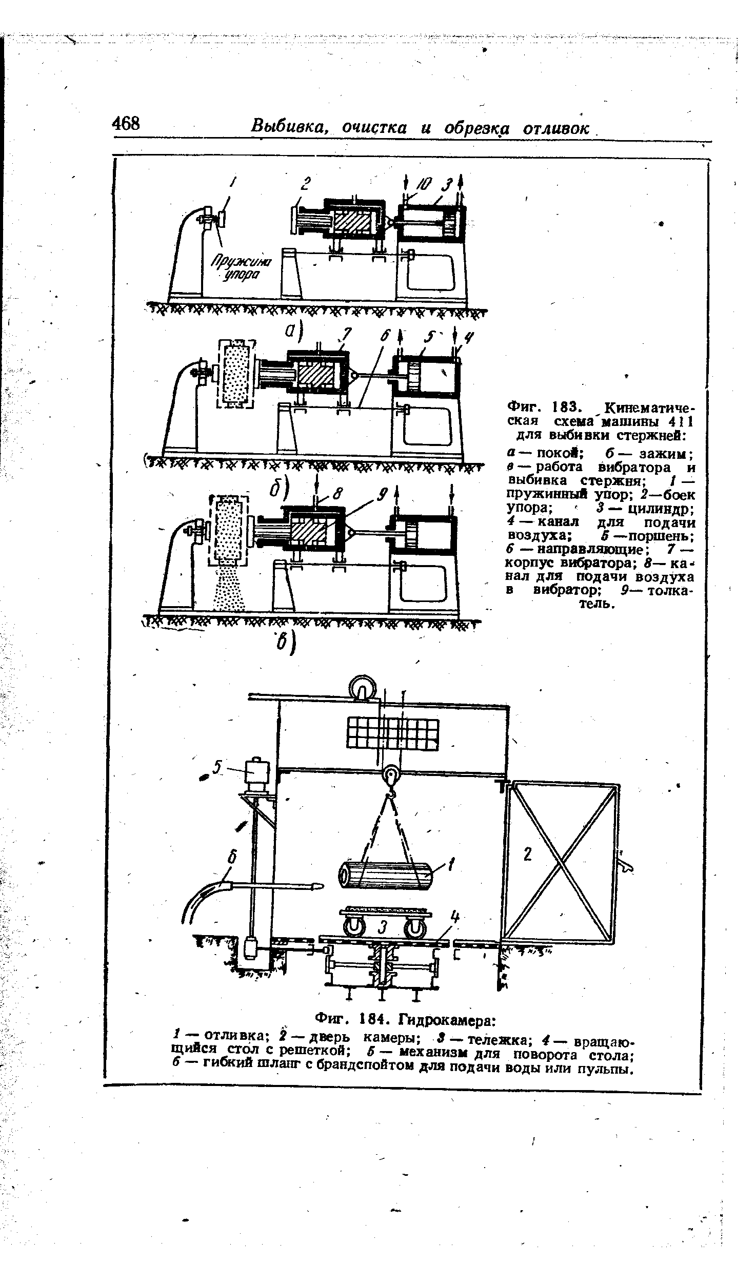 Фиг. 183. Кинематическая схена машины 411 для выбивки стержней о — поков б — эажиы — работа вибратора и выбивка стержня / — пружинные упор 5—боек упора 3 — цилиндр 4 — канал для подачи воздуха В —поршень 6 — направляющие 7 — корпус вибратора 8— ка- вал для подачи воздуха в вибратор 9— толкатель.
