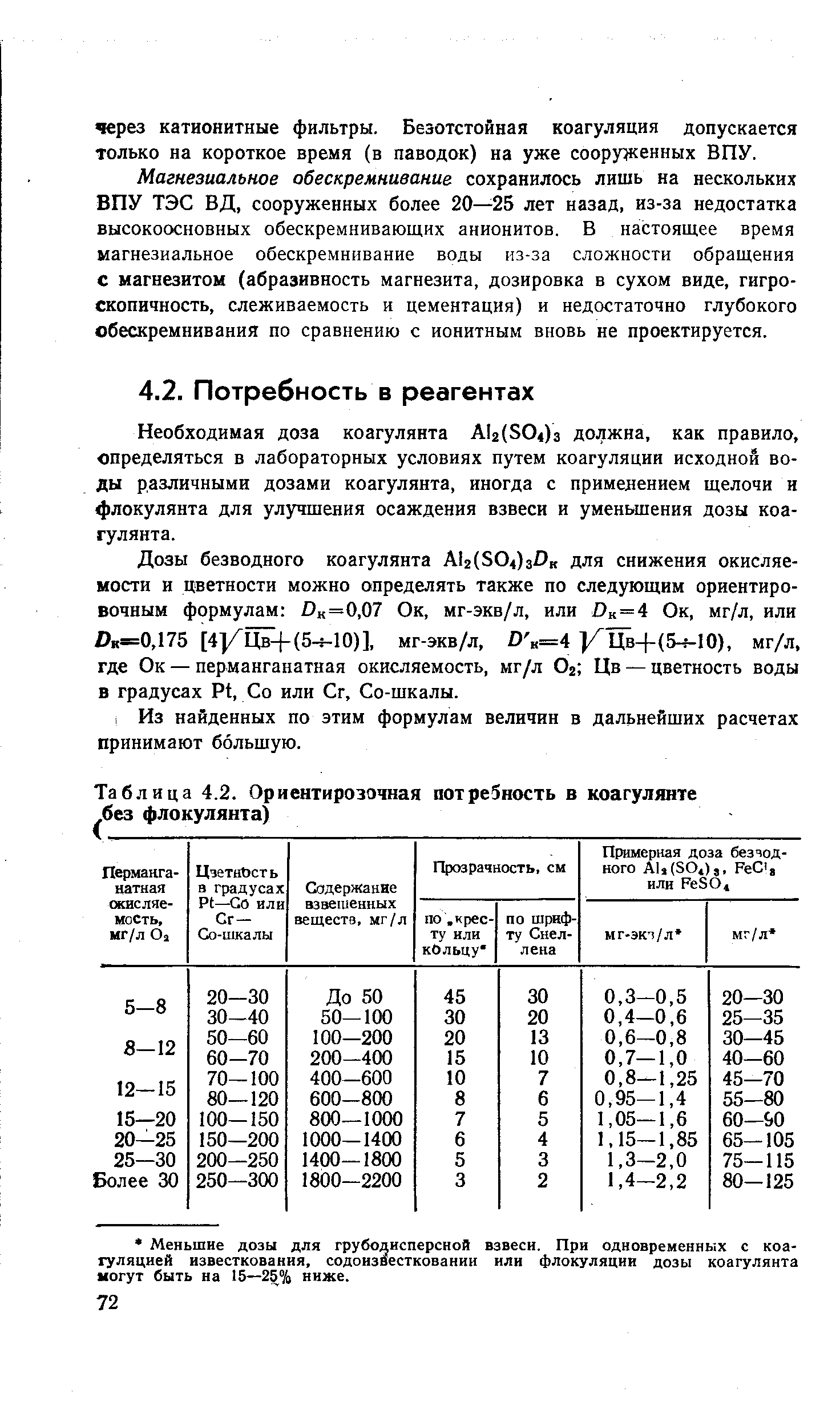 Необходимая доза коагулянта А12(504)з должна, как правило, определяться в лабораторных условиях путем коагуляции исходной воды различными дозами коагулянта, иногда с применением щелочи и флокулянта для улучшения осаждения взвеси и уменьшения дозы коагулянта.
