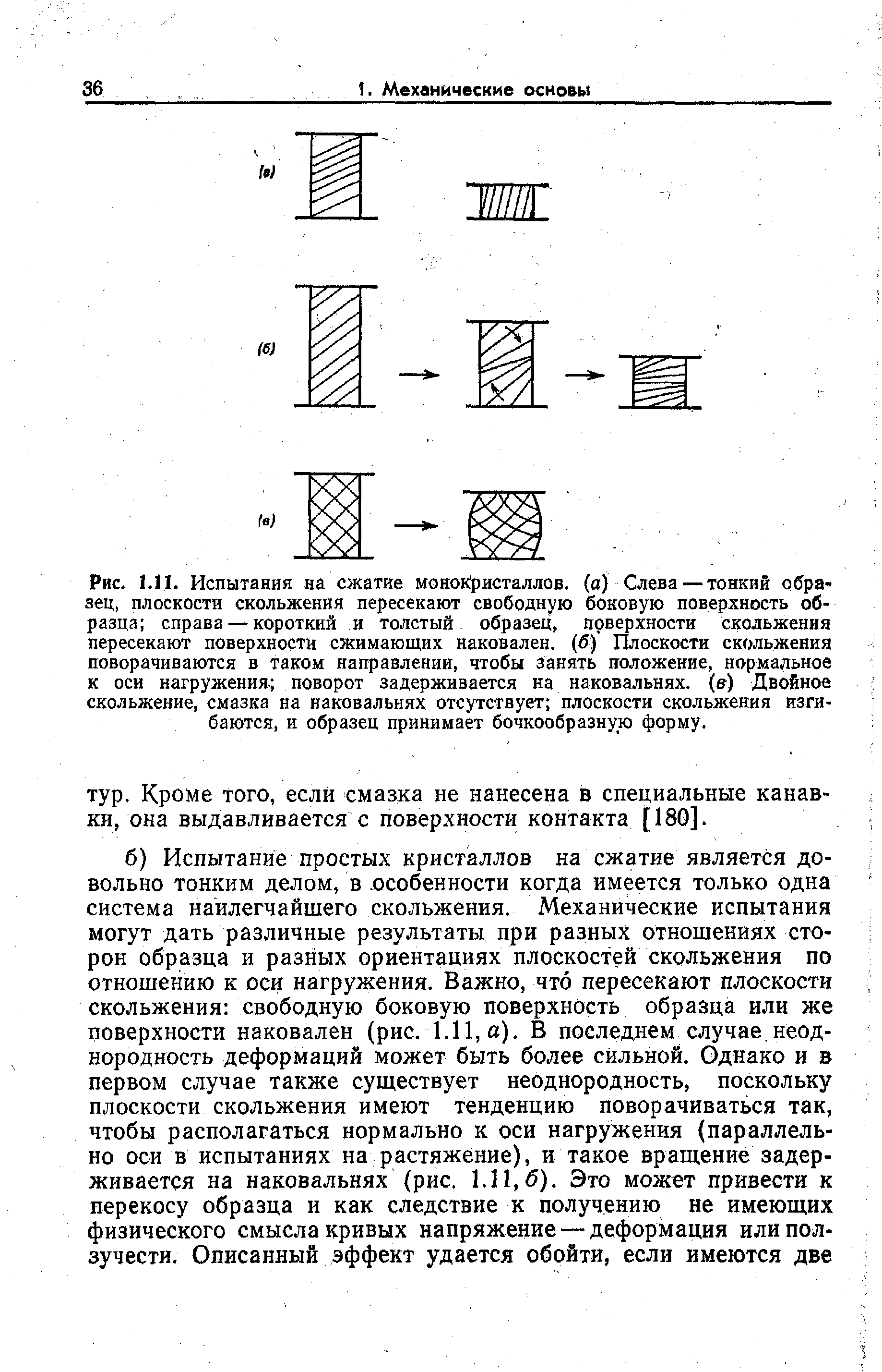 Чугунный образец при испытании на сжатие разрушается по форме