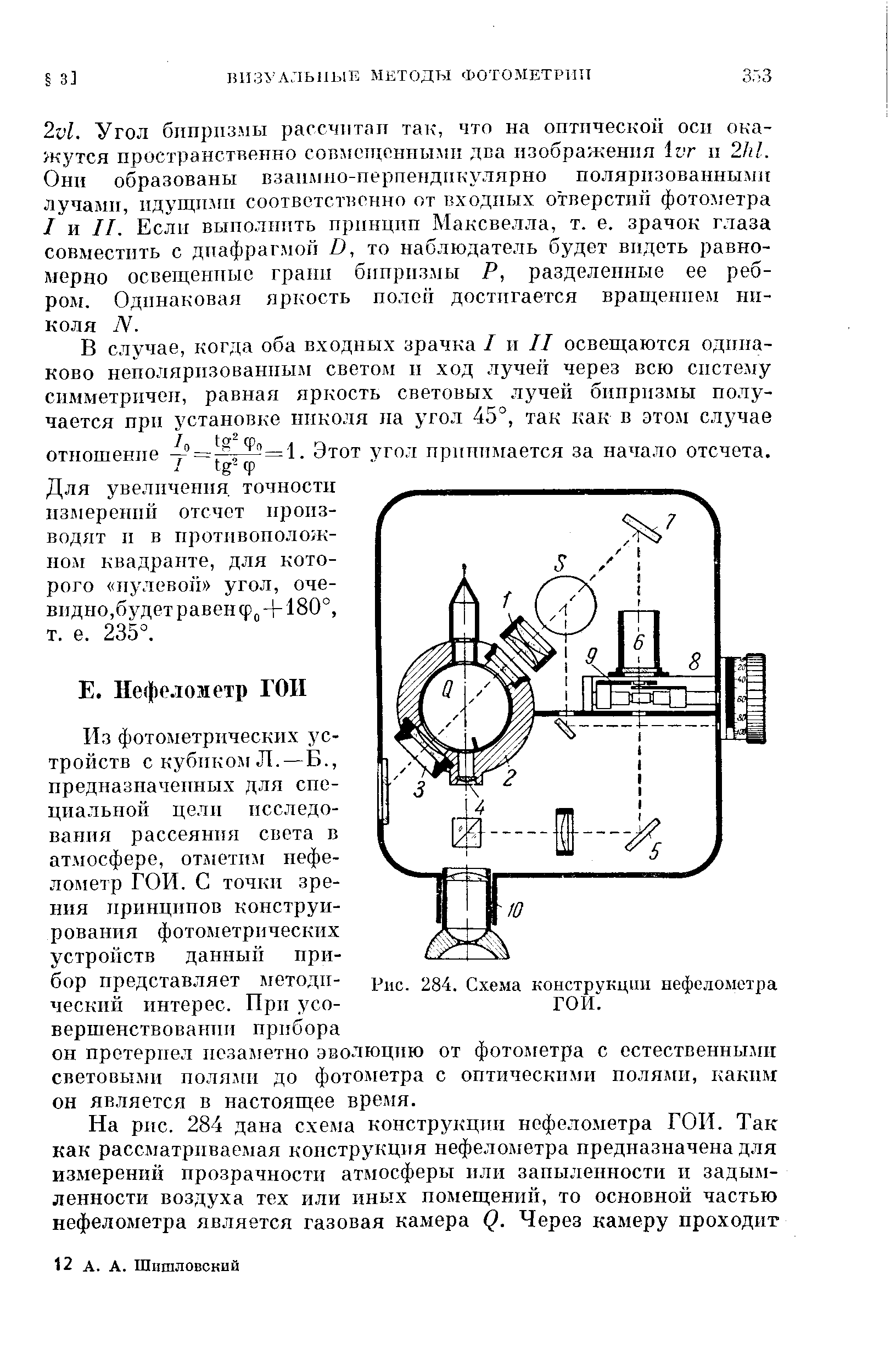 Оптическая схема нефелометра