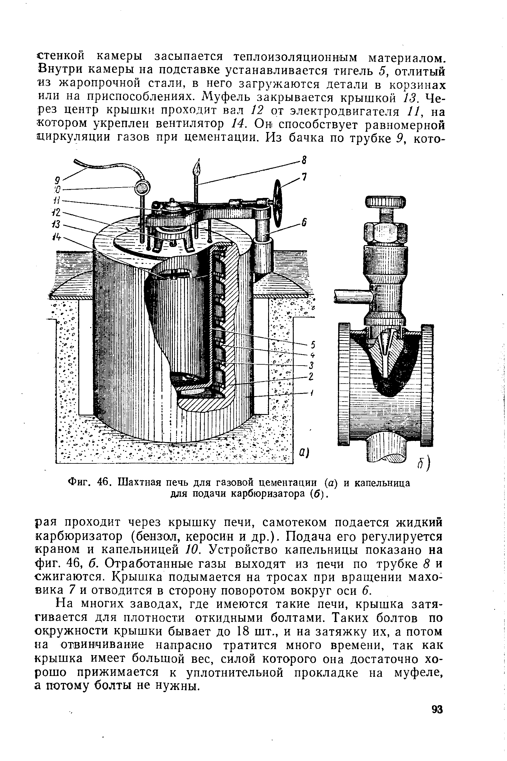 Фиг. 46. <a href="/info/30677">Шахтная печь</a> для <a href="/info/1837">газовой цементации</a> (а) и капельница для подачи карбюризатора (б).
