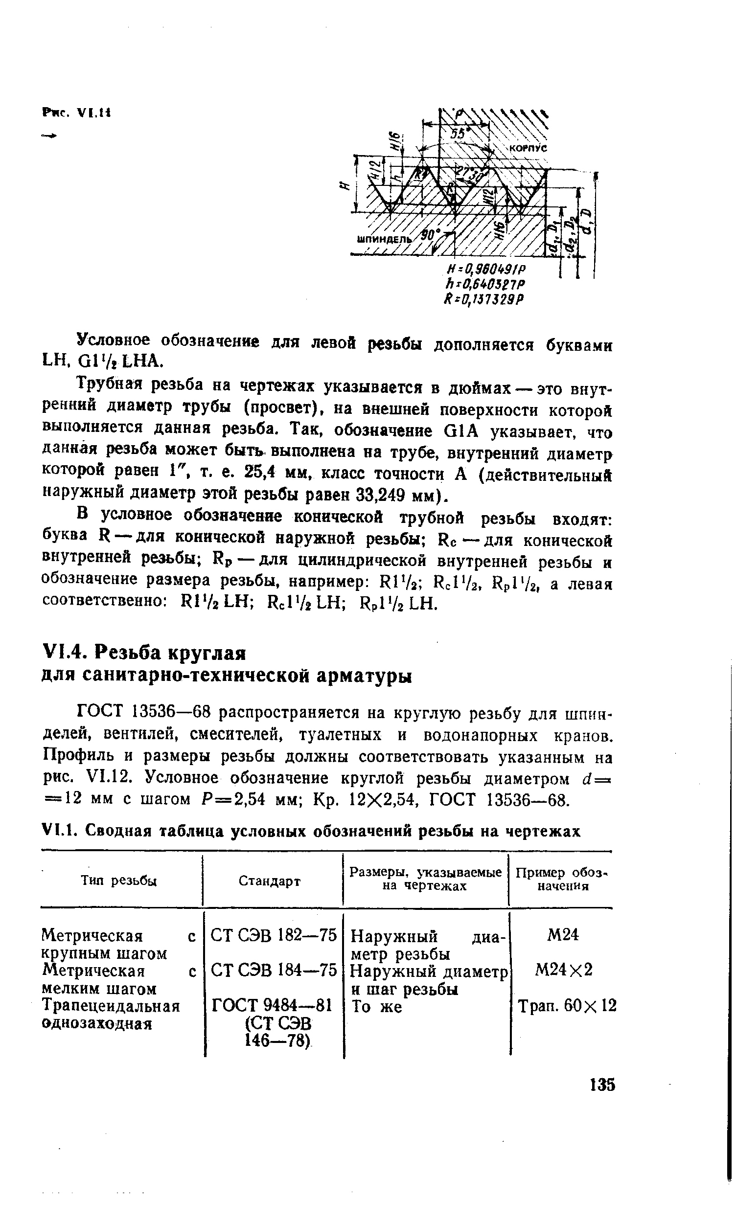 ГОСТ 13536—68 распространяется на круглую резьбу для шпинделей, вентнлей, смесителей, туалетных и водонапорных кранов. Профиль и размеры резьбы должны соответствовать указанным на рис. VI.12. Условное обозначение круглой резьбы диаметром 4= = 12 мм с шагом Р=2,54 мм Кр. 12X2,54, ГОСТ 13536—68.
