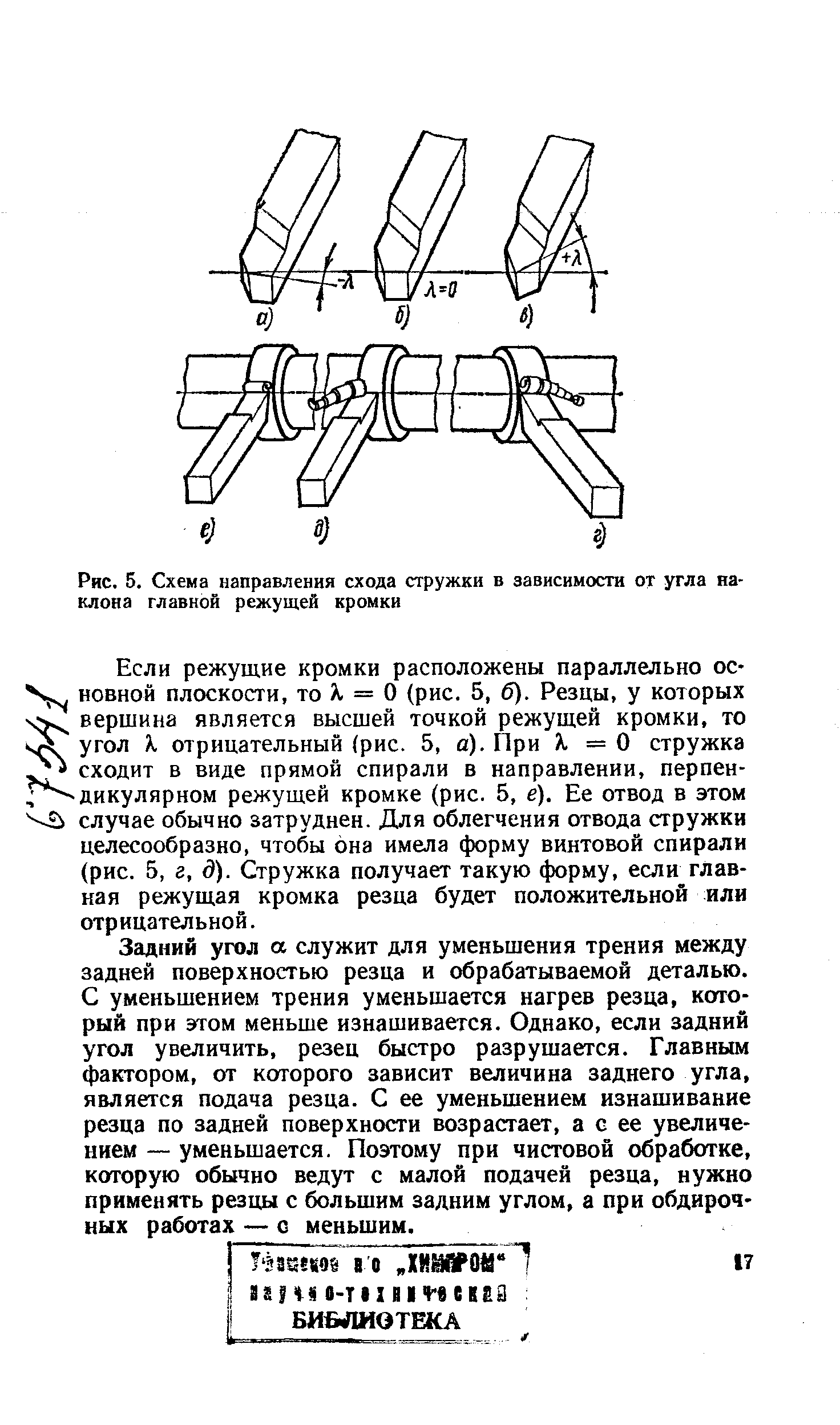 Рис. 5. Схема направления схода стружки в зависимости от угла наклона главной режущей кромки
