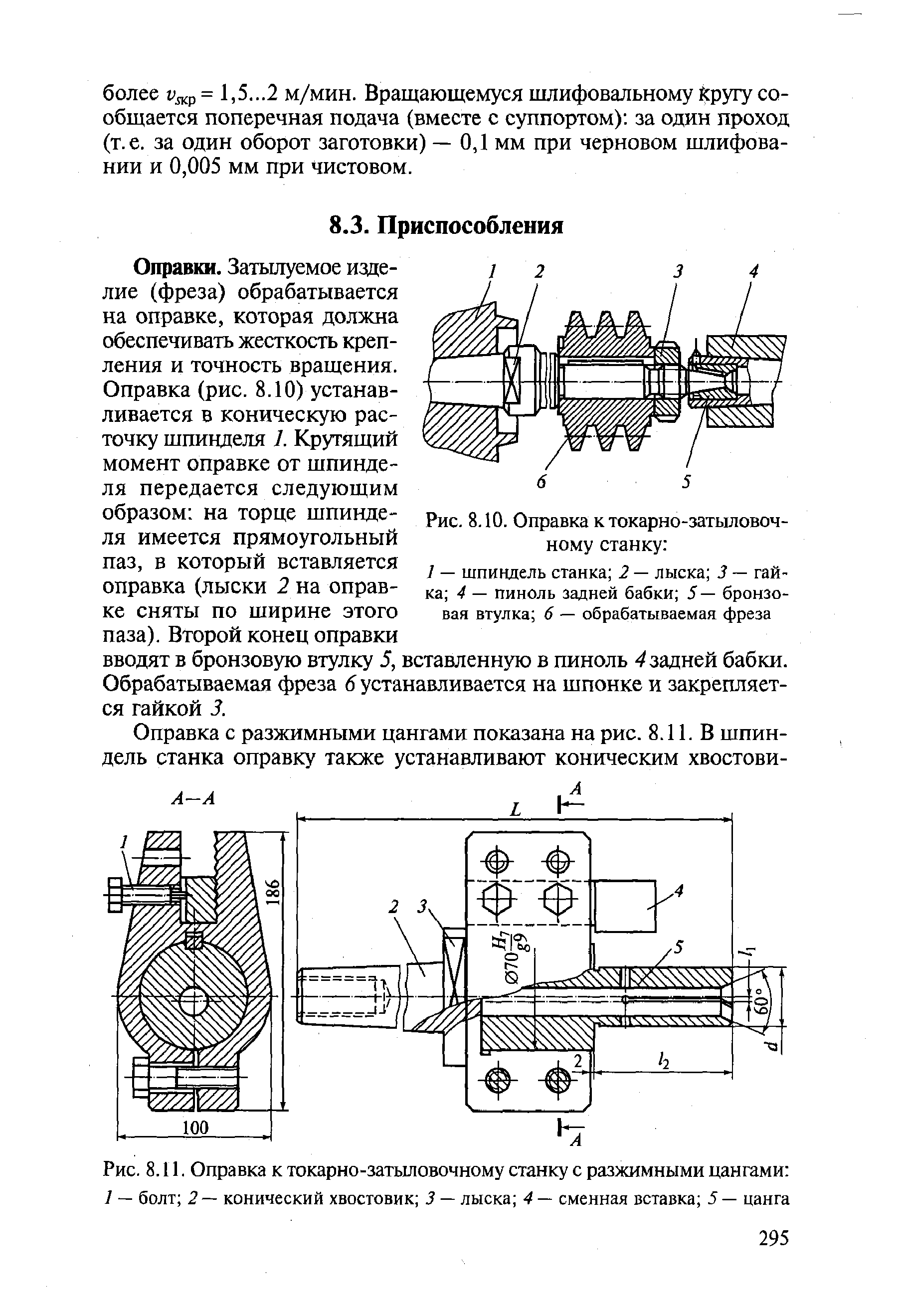 Расчет эксцентрика для токарного станка