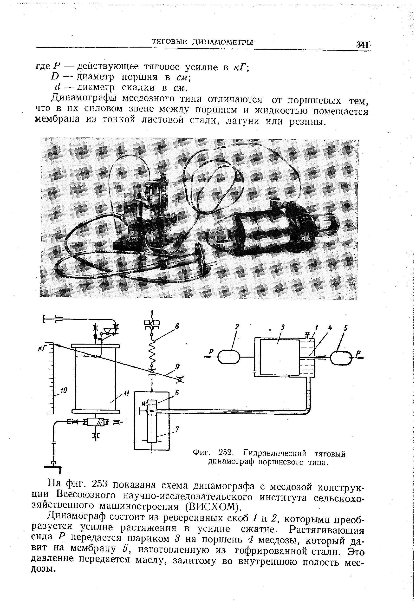 Фиг. 252. Гидравлический тяговый динамограф поршневого типа.
