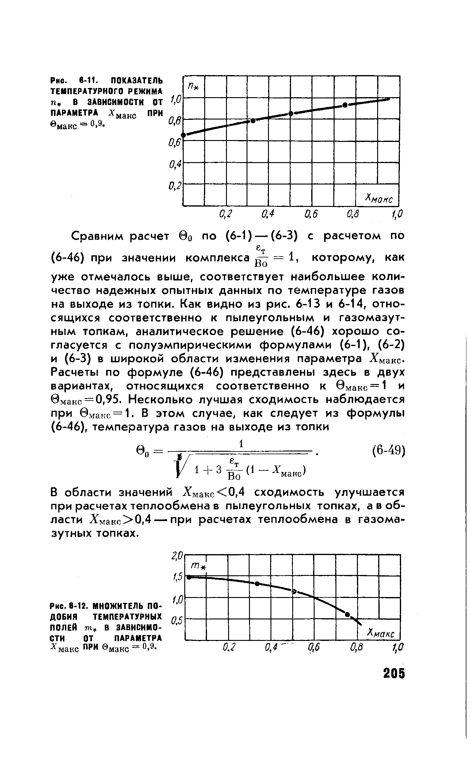 Рис. 6-12. МНОЖИТЕЛЬ ПОДОБИЯ <a href="/info/839">ТЕМПЕРАТУРНЫХ ПОЛЕЙ</a> т, В ЗАВИСИМОСТИ ОТ ПАРАМЕТРА
