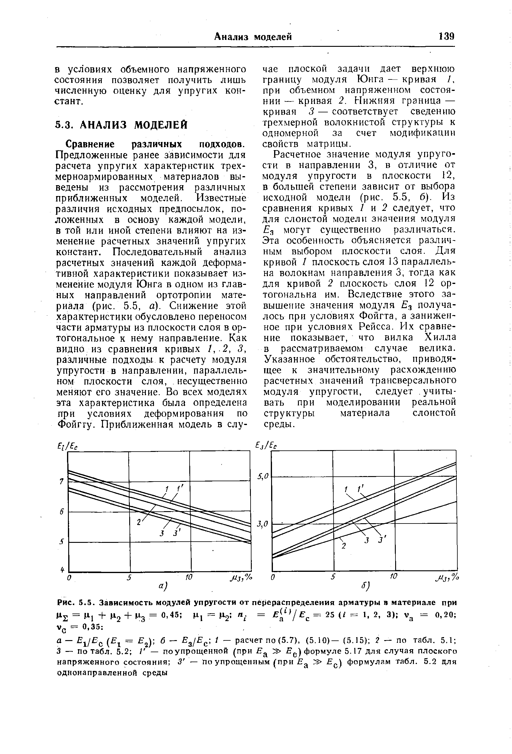 Сравнение различных подходов.
