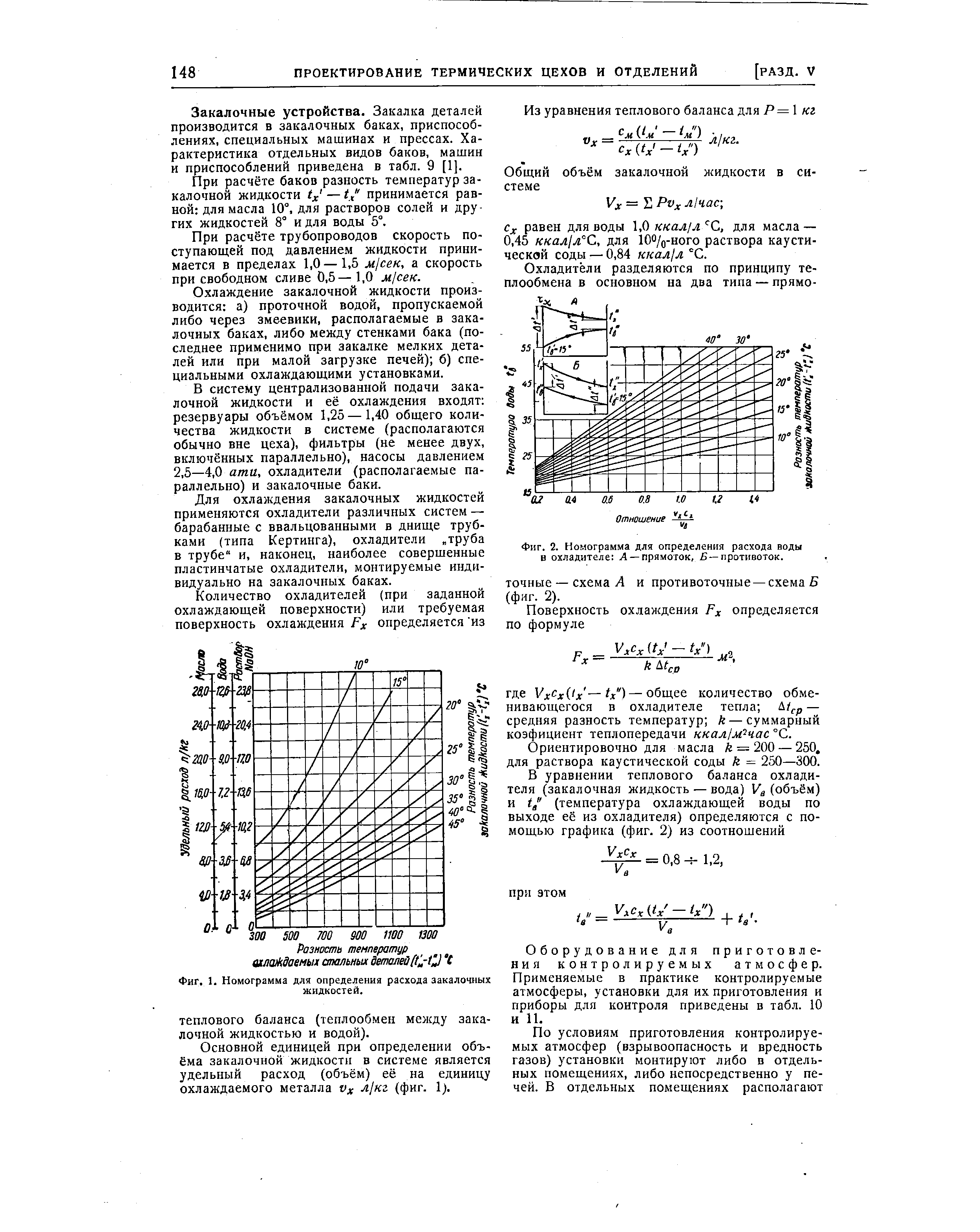 Фиг. 2. Номограмма для определения расхода воды в охладителе Л —прямоток, -противоток.
