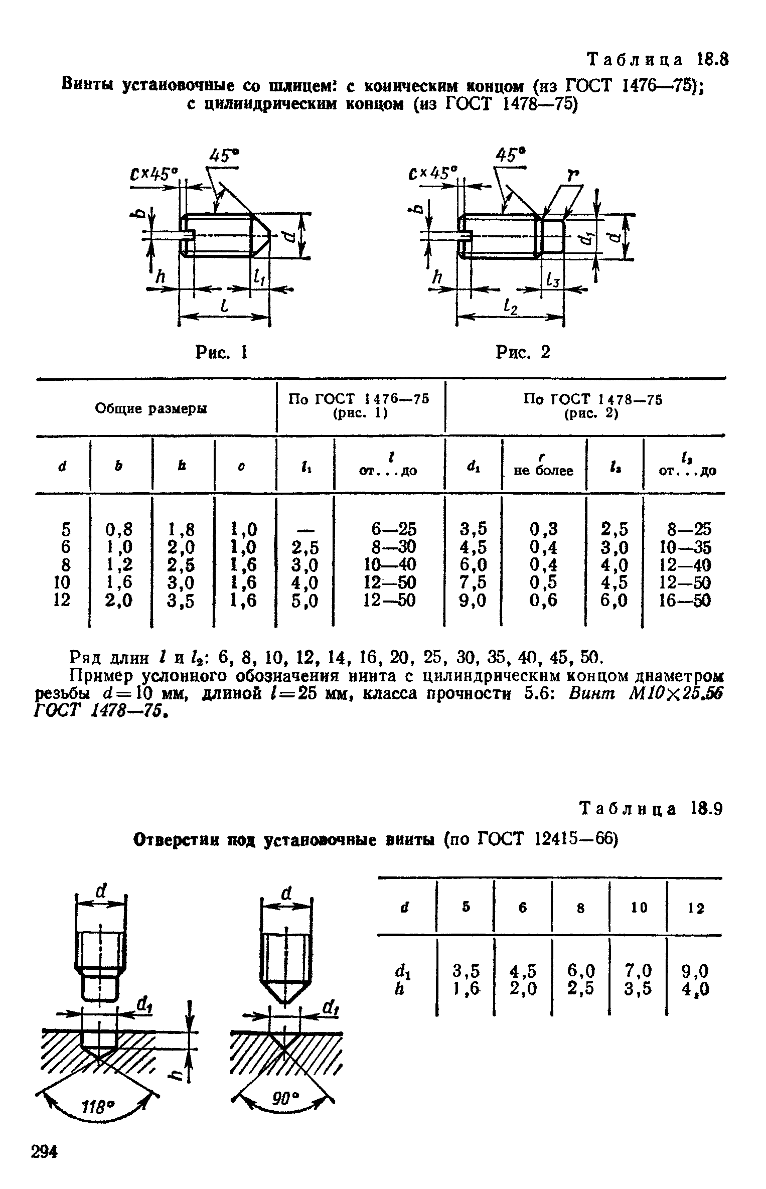 Винт гост 1476 93 фото