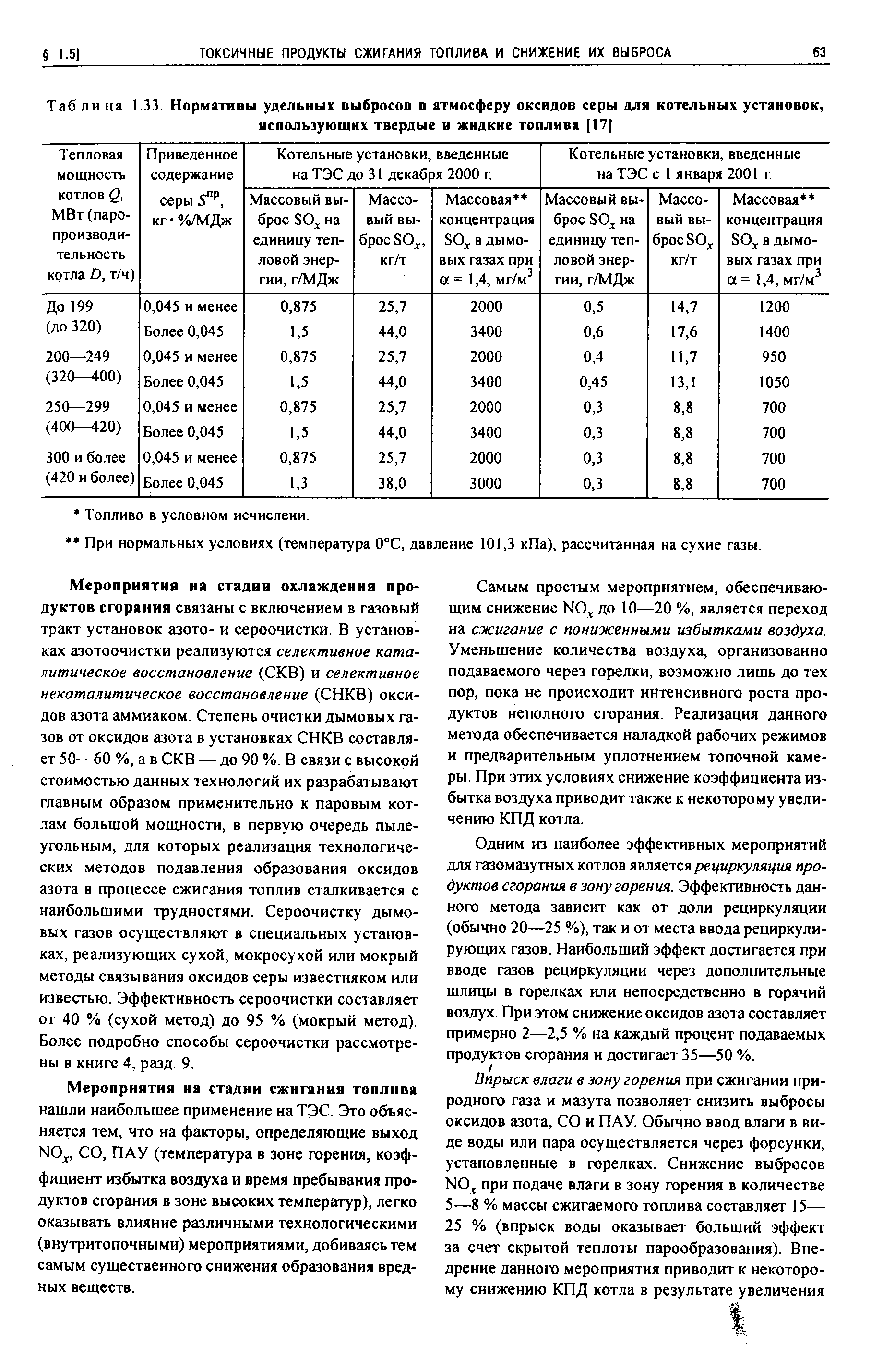 Котельные установки, введенные на ТЭС до 31 декабря 2000 г.
