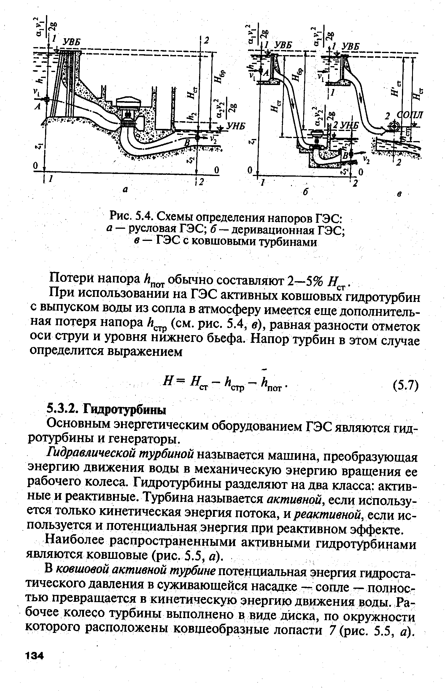 Рис. 5.4. <a href="/info/123123">Схемы определения</a> напоров ГЭС а — русловая ГЭС б—деривационная ГЭС в — ГЭС с ковшовыми турбинами
