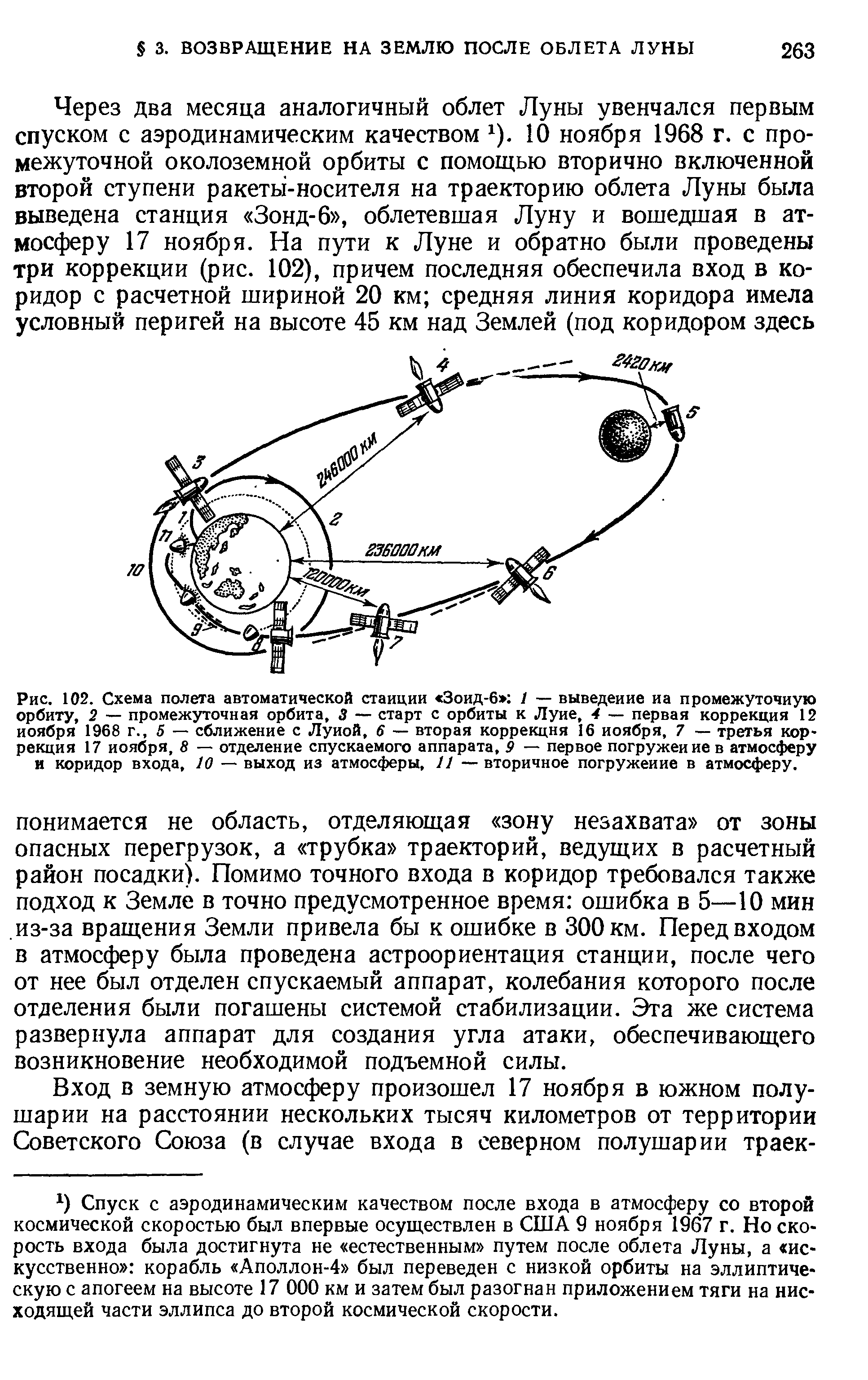 Рис. 102. Схема полета автоматической станции Зоид-6 / — выведение иа промежуточную орбиту, 2 — промежуточная орбита, 3 — старт с орбиты к Луне, 4 — первая коррекция 12 ноября 1968 г., 5 — сближение с Луной, 6 — вторая коррекция 16 ноября, 7 — третья коррекция 17 ноября, 8 — отделение спускаемого аппарата, 9 — первое погружение в атмосферу и коридор входа, 10 — выход из атмосферы, 11 — вторичное погружение в атмосферу.
