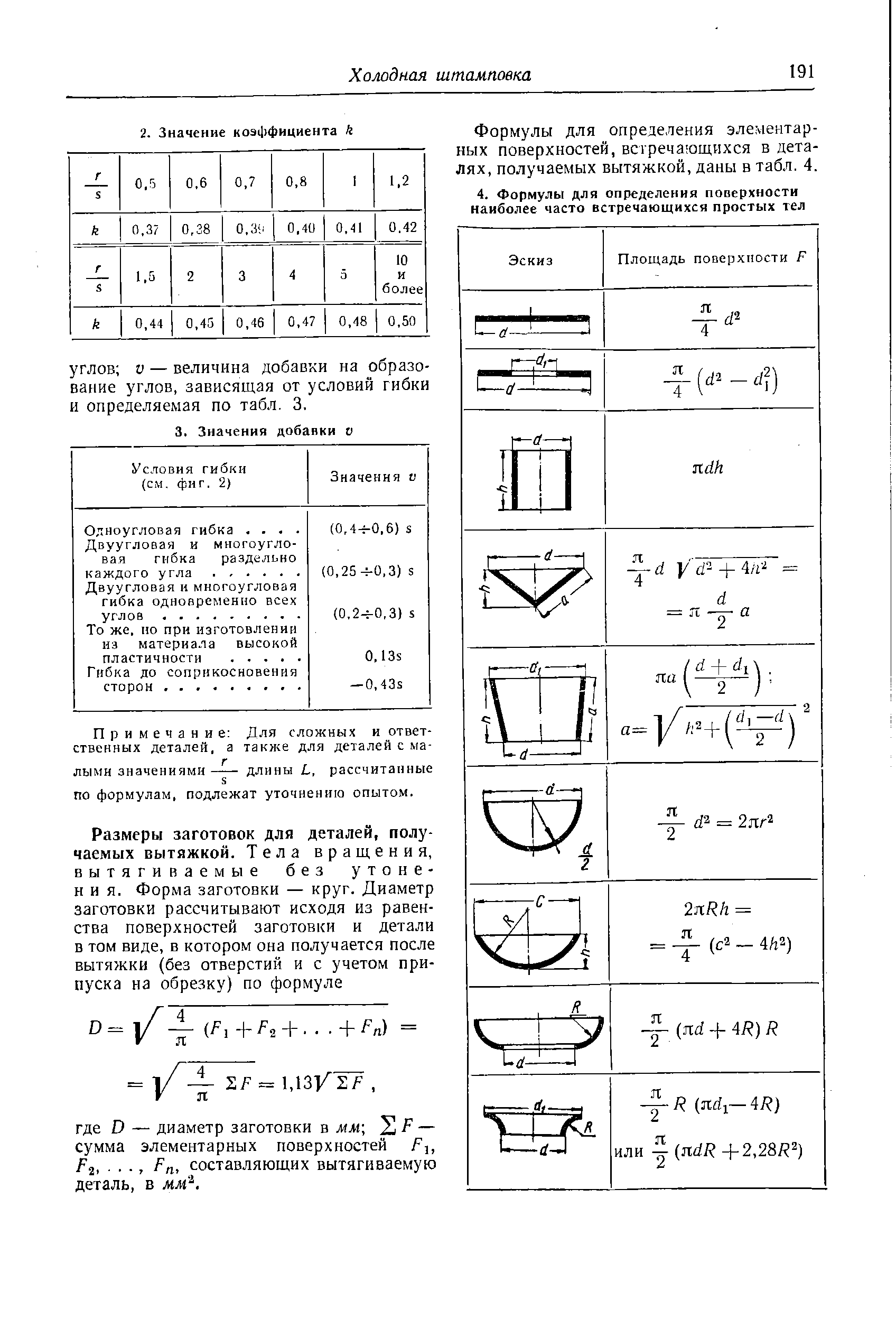 Формулы для определения элементарных поверхностей, встречающихся в деталях, получаемых вытяжкой, даны в табл. 4.
