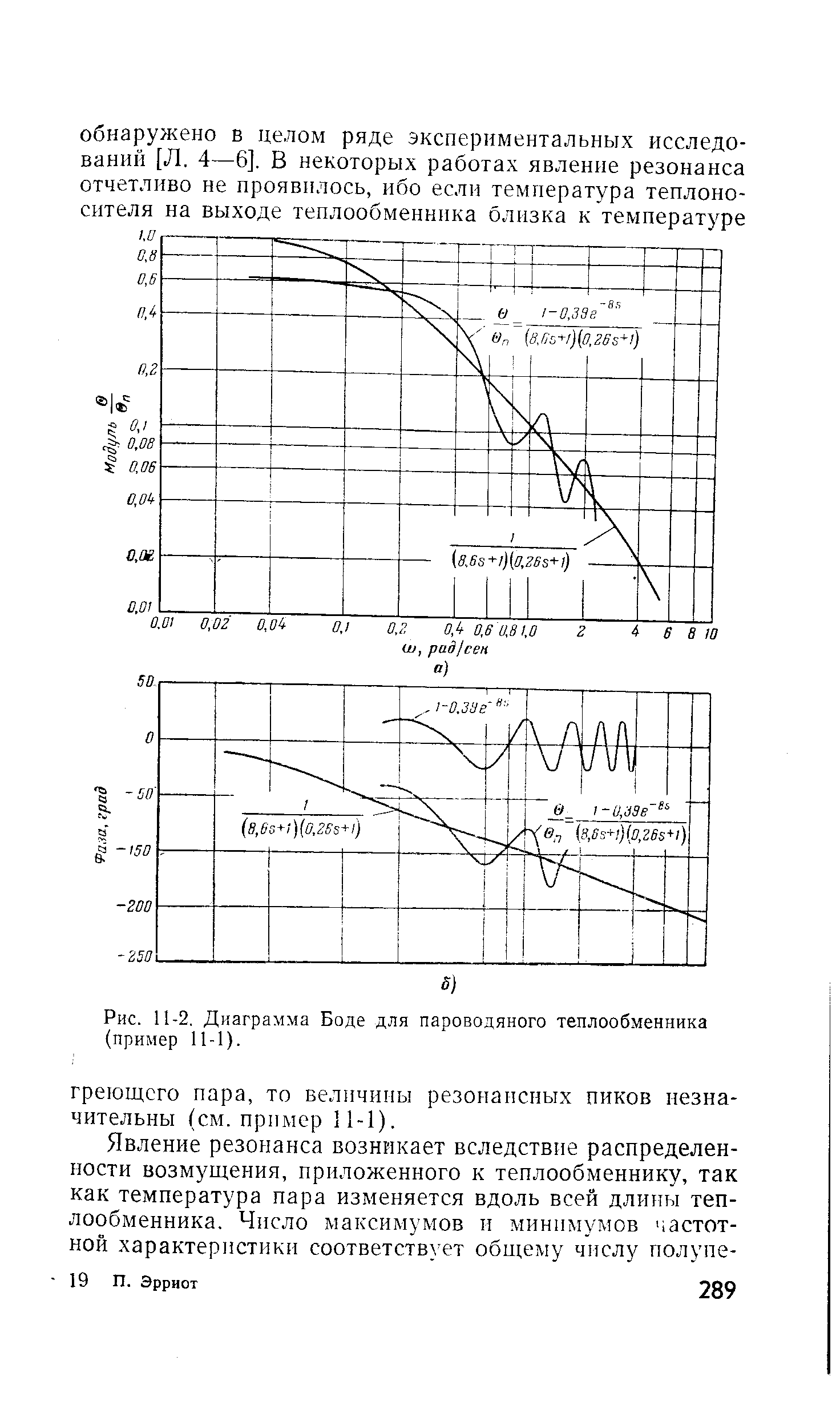 Рис. 11-2. Диаграмма Боде для пароводяного теплообменника (пример 11-1).
