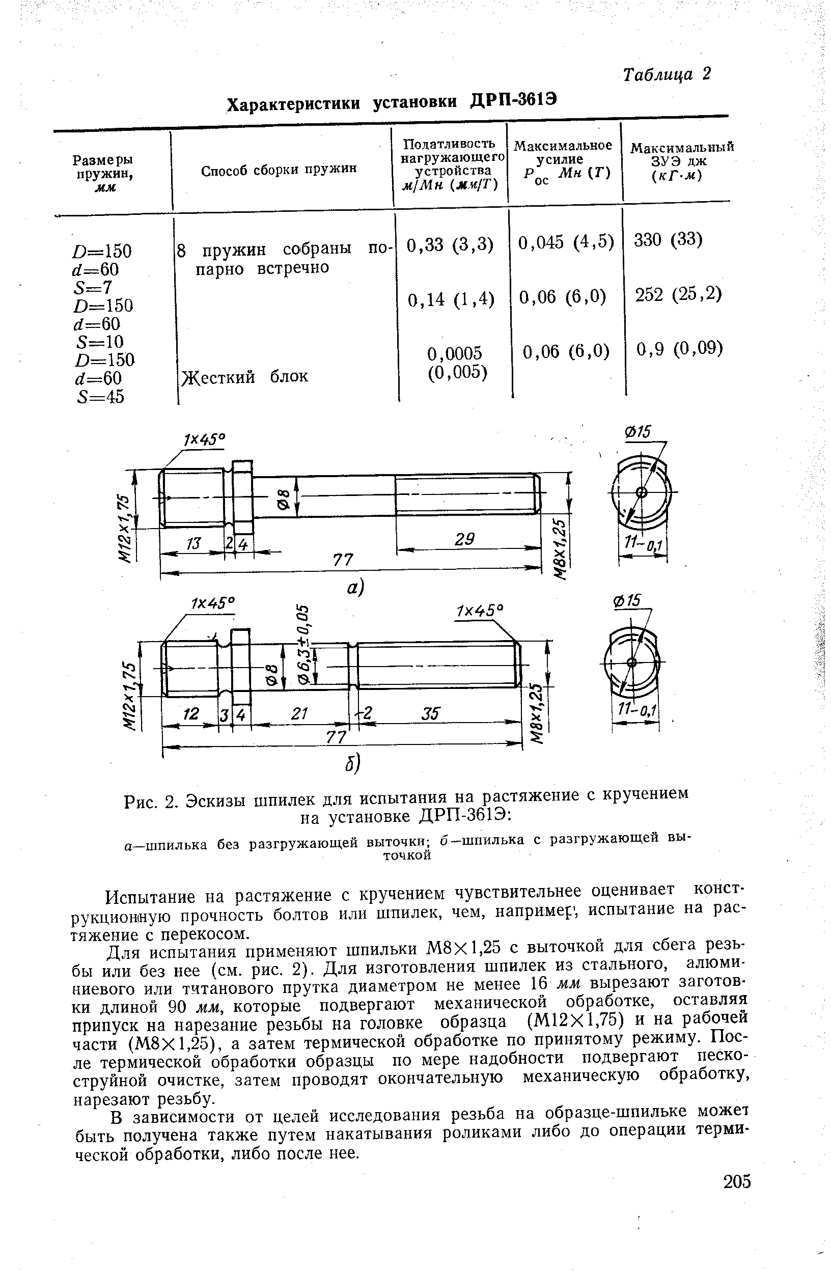Рис. 2. Эскизы шпилек для испытания на растяжение с кручением на установке ДРП-361Э 

