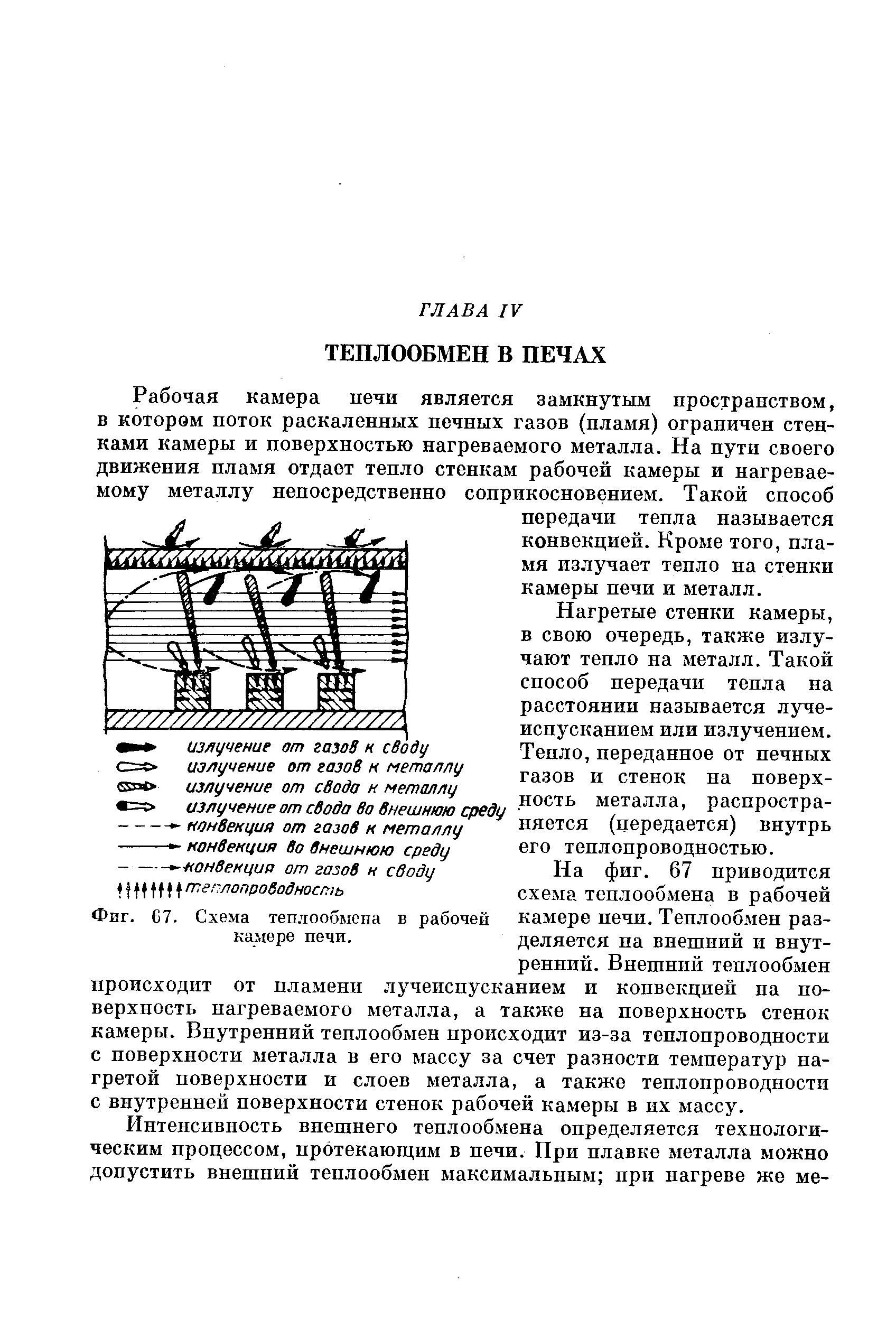 Нагретые стенки камеры, в свою очередь, также излучают тепло на металл. Такой способ передачи тепла на расстоянии называется л че-испусканием или излучением. Тепло, переданное от нечных газов и стенок на поверхность металла, распространяется (передается) внутрь его теплопроводностью.
